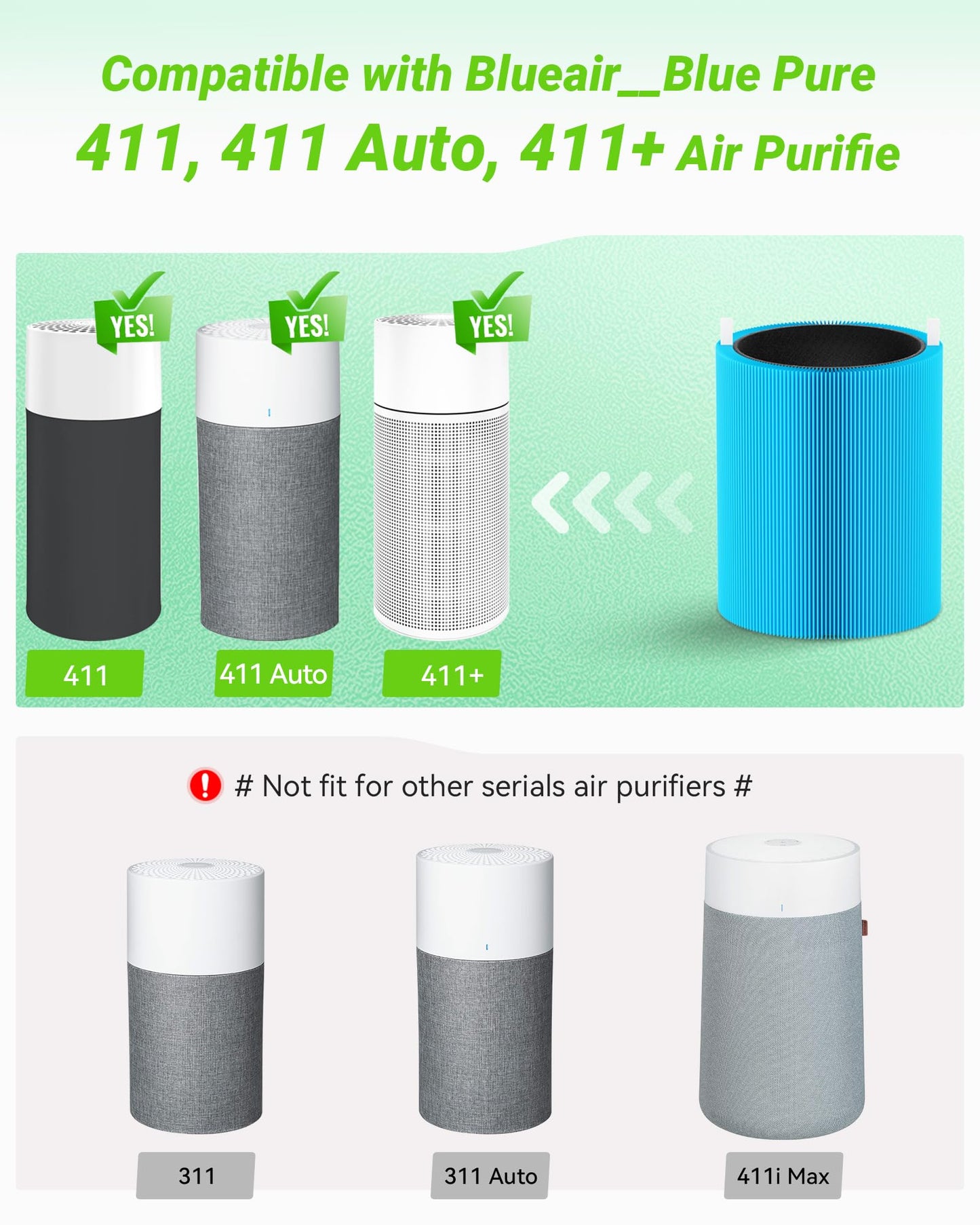2 Pack Blue Pure 411 AllergenBlock Filter Compatible with Blue Pure 411, 411+, 411 Auto Air Puri-fier, H13 True HEPA & Activated Carbon Filters