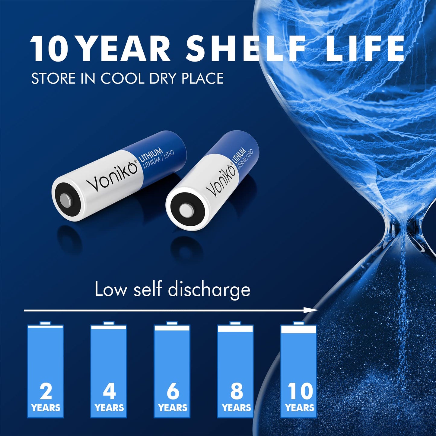 Voniko AA Batteries, 24 Pack 1.5V Lithium AA Batteries—High Performance Double A Long Lasting Battery for Flashlight, Toys, Remote Control, Alarm System (Non-Rechargeable)