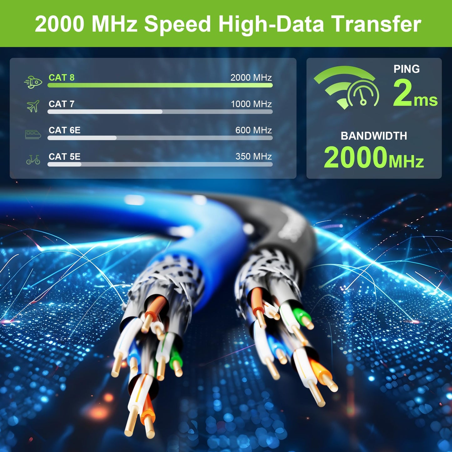 Syston Cable Cat8 Ethernet Bulk Raw Cable 2000MHz 2GHz 40GB 100 ft Solid Bare Copper S/FTP Individual electromagnetic Tinned Copper Braid Shield 22/4 4 Pair 22 AWG CMR FT4 UTP Blue Order to Cut