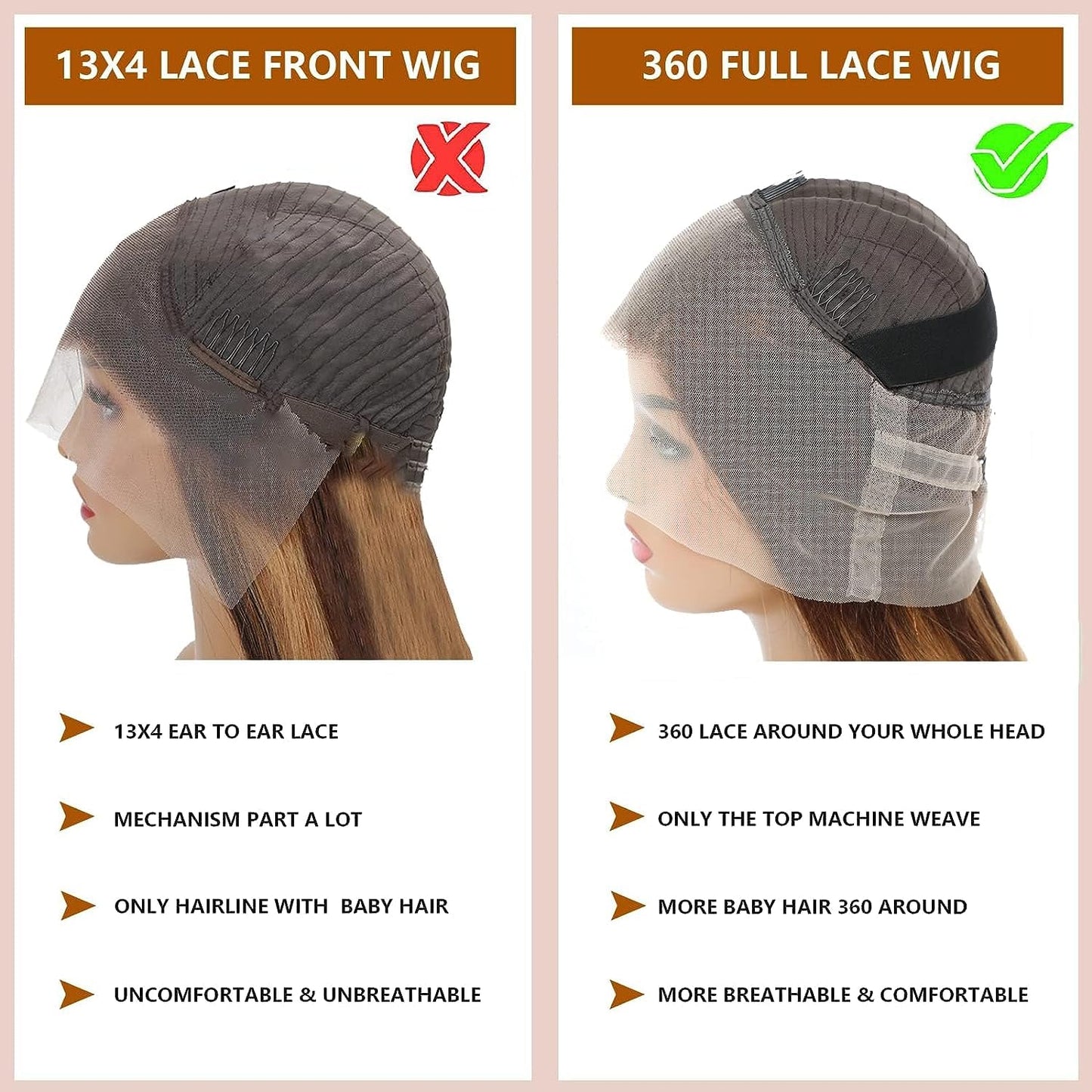 360 Lace Front Wigs Human Hair Highlight Ombre Straight Honey Blonde HD Transparent Lace Pre Plucked with Baby Hair 12A Brazilian Virgin Remy Hair P4/27 Colored Human Hair Wig 150% Density 18 Inch
