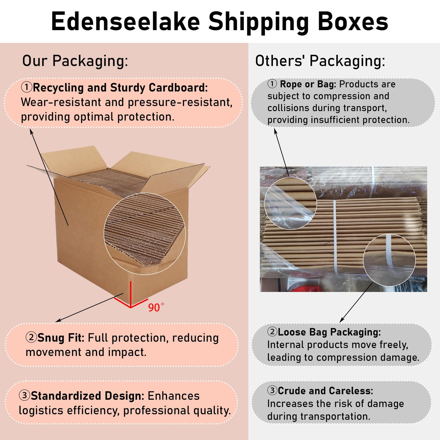 EdenseeLake 40 Pack 12x9x4 inches Shipping Boxes Small Cardboard Boxes for Packing, Moving, Mailing, Brown