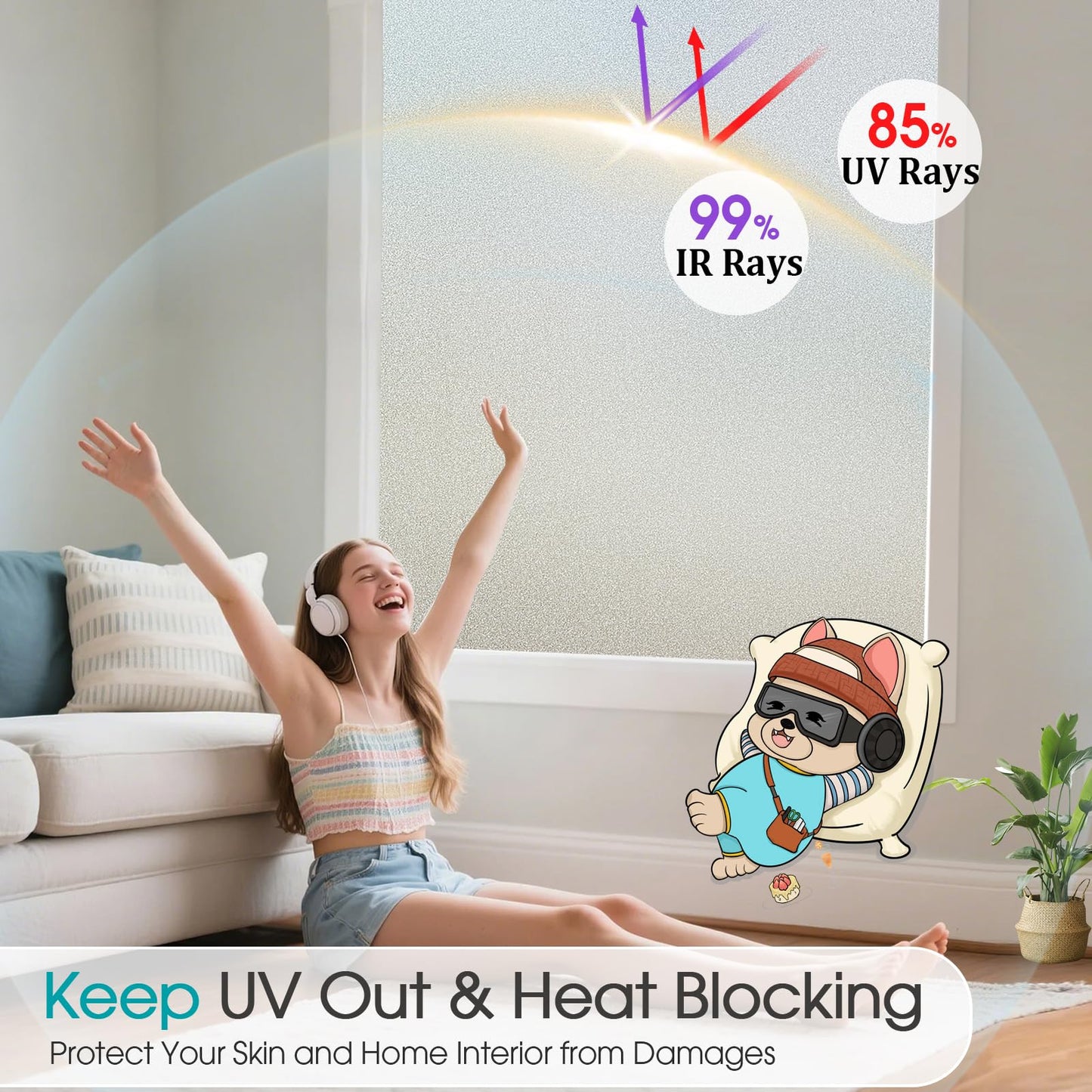 Coavas Window Privacy Film Frosted Glass Static Cling UV Sun Blocking Heat Control Window Tint Day and Night Insulation Home Bathroom Door Decorative Frosting Cover (23.6 x 78.7 Inch, Pure)