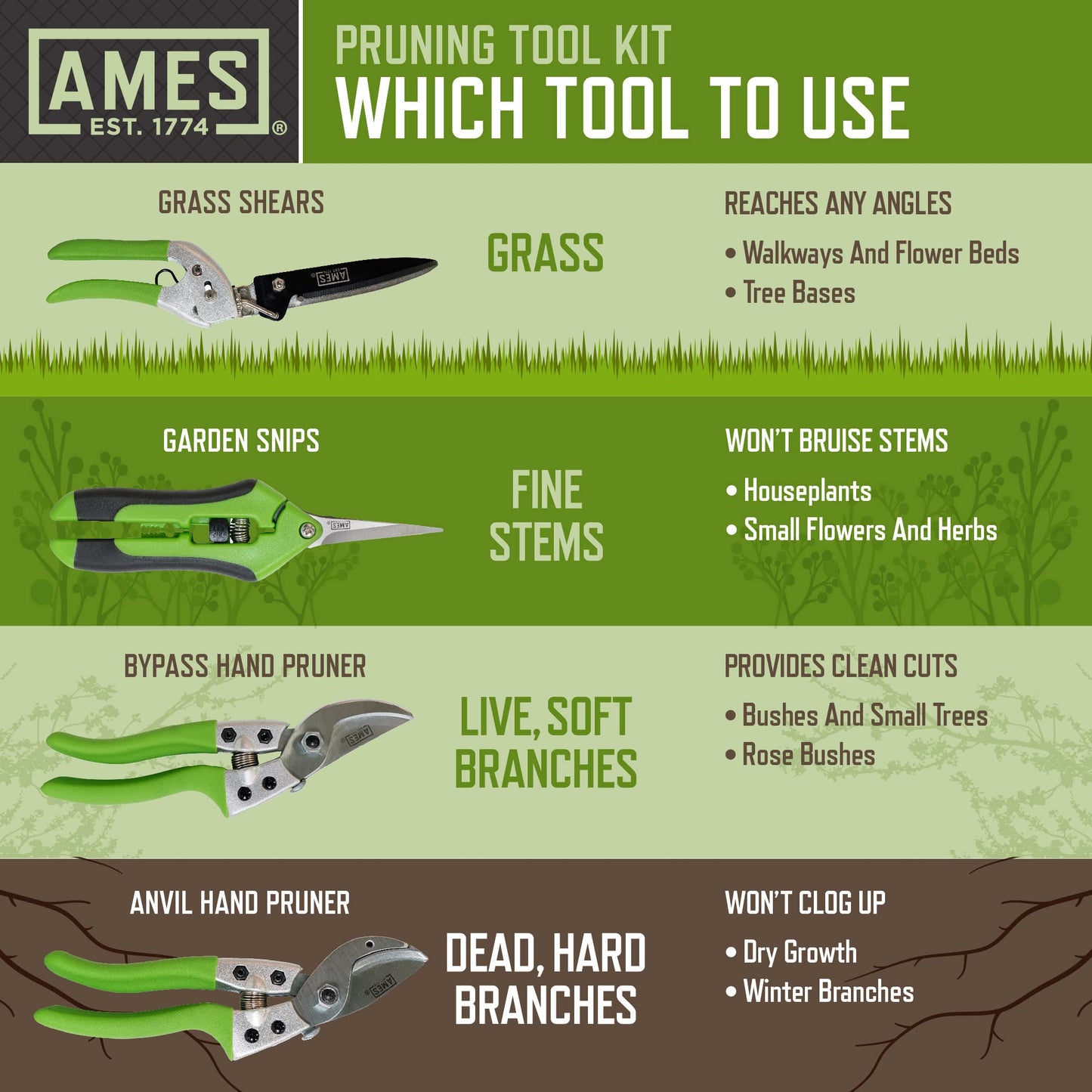 AMES 20213344 4-pc. Pruning Tools Kit with Bypass & Anvil Pruners, Garden Snips, Grass Shears & Canvas Case