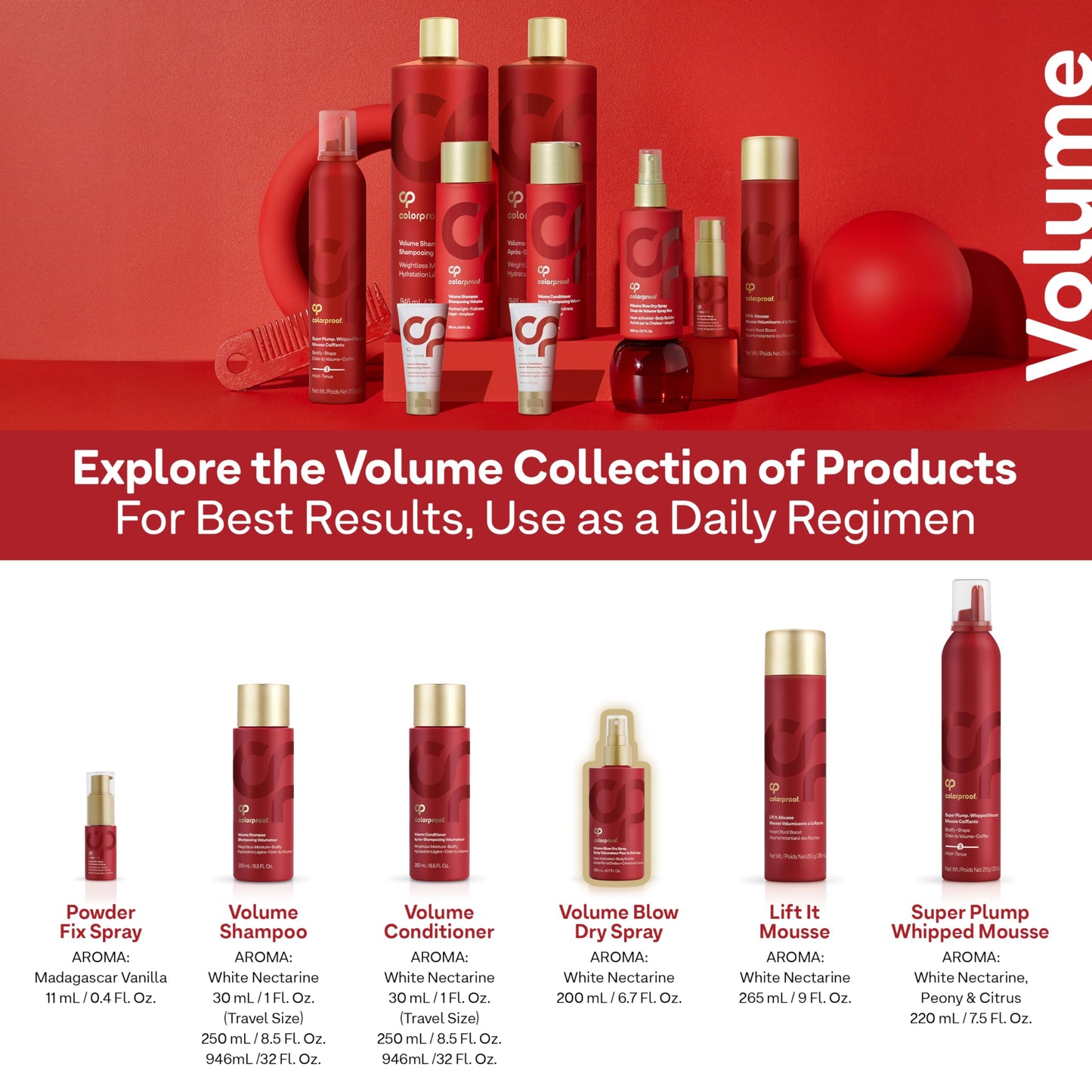 Colorproof Volume Blow Dry Spray Primer 6.7 Fl. Oz. Volumizing Heat Protection Spray for Hair, White Nectarine Scent