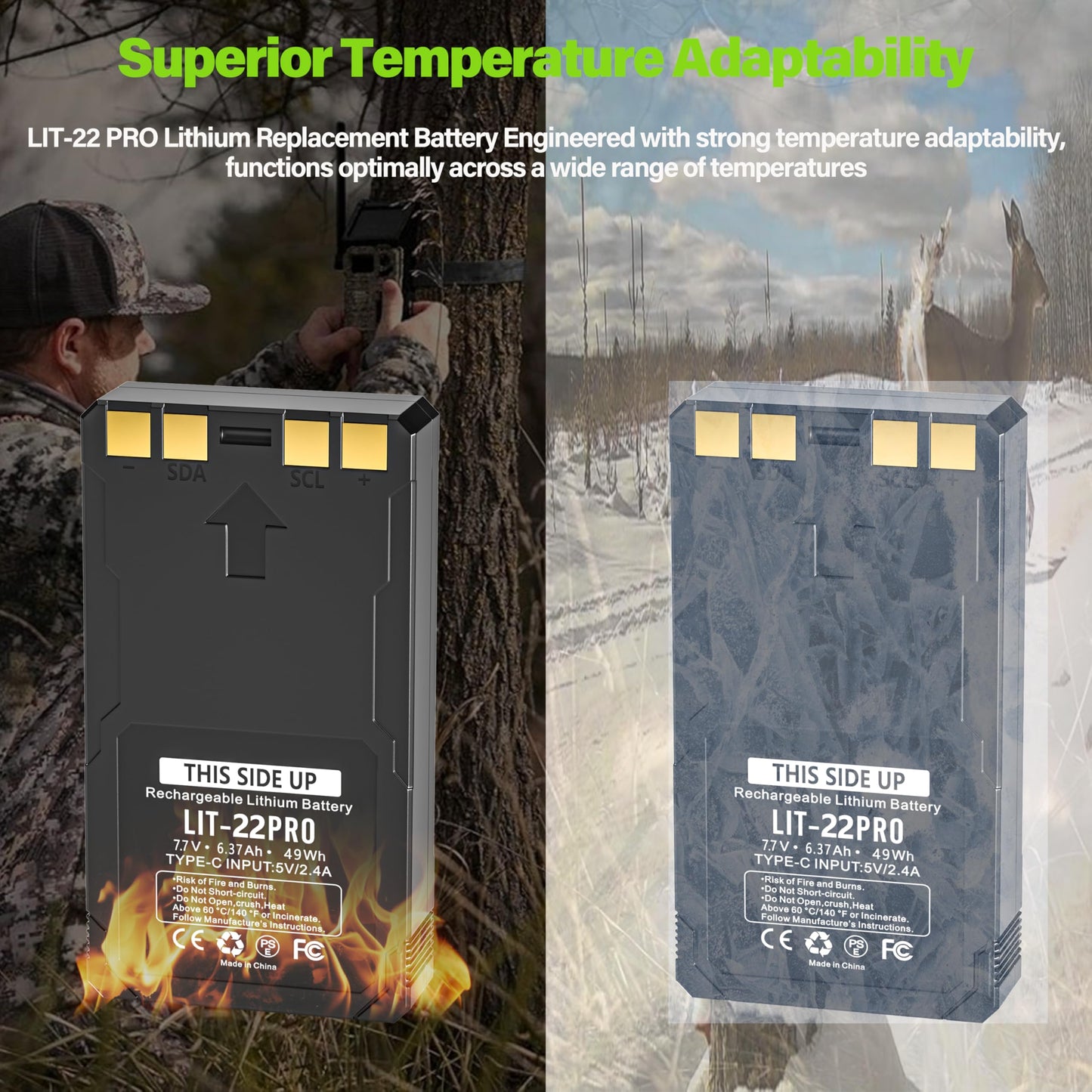 DMMNS 2-Pack Upgrade Rechargeable Batteries,Replacement for LIT-22 Rechargeable Lithium Battery Pack(7.7V,6.37Ah),Compatible with Trail Camera Flex-M Flex G-36 Flex-Plus Flex-S(Include Type-C Cable)