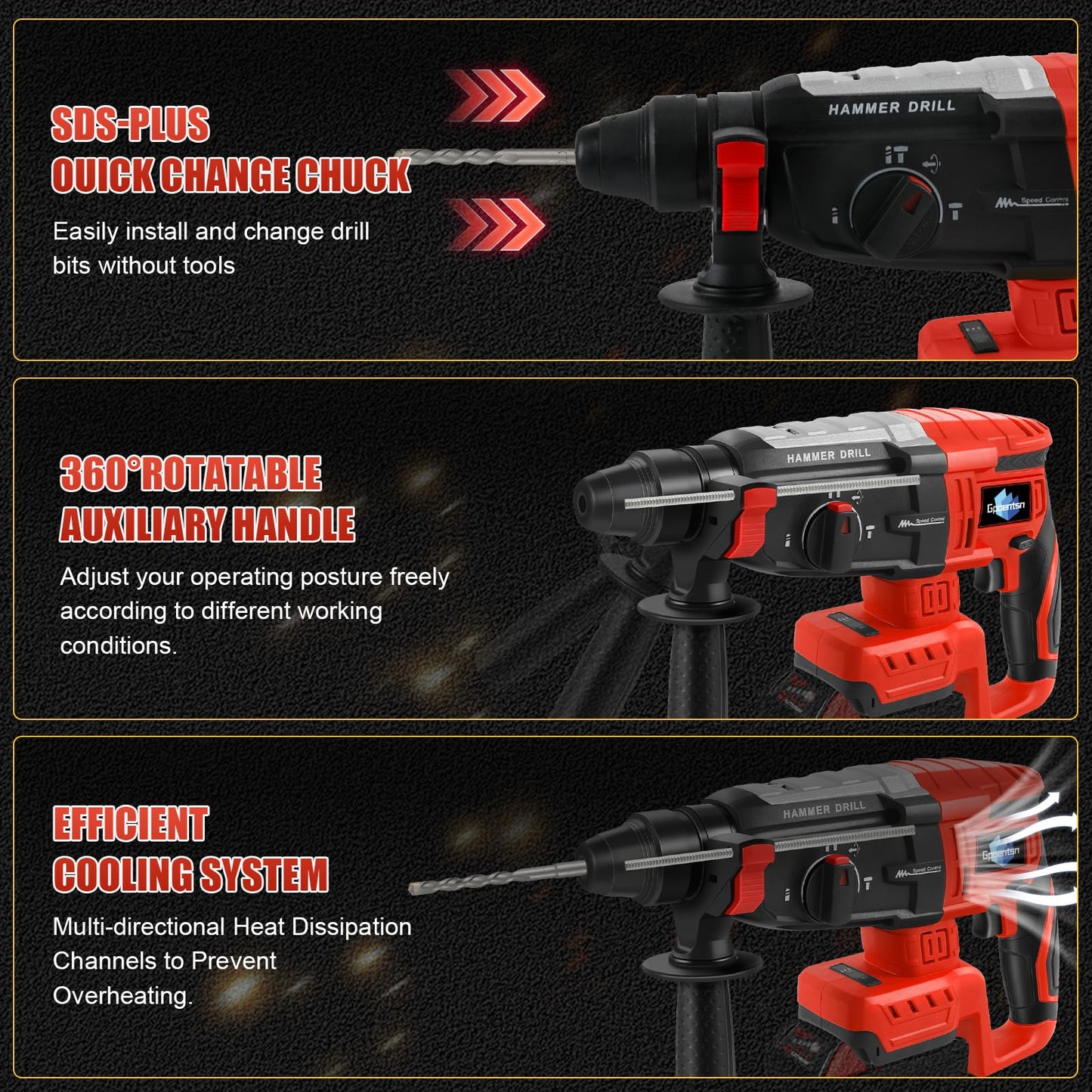 Gpaentsn Cordless Rotary Hammer Drill (Tool Only) Compatible with Milwaukee M18 | 2.6J Impact | SDS-Plus Chuck | 4-Mode | Brushless Motor (Battery not Included)
