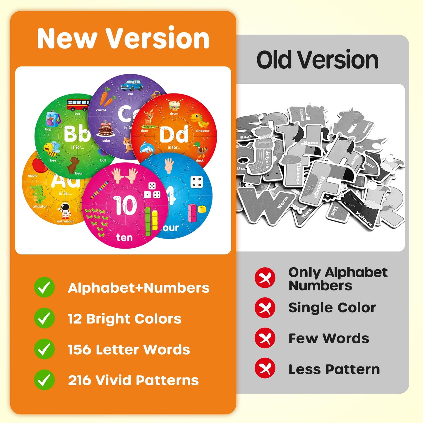 SYNARRY Wooden Number and Alphabet Puzzles for Kids 3-5, ABC Learning for Toddlers Ages 3+, Preschool Activities Letter Puzzles Montessori Educational Toys Gifts 4 5 6 7 8 Year Old Boys Girls