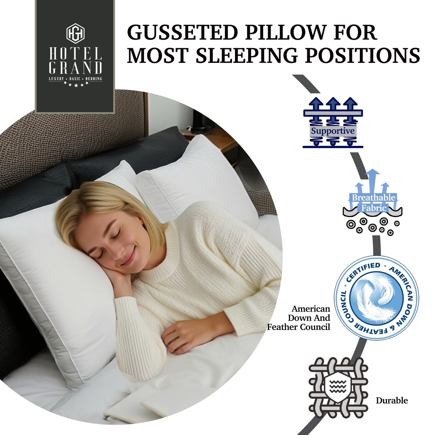 Hotel Grand Goose Feather and Down Fiber Bed Pillows Queen Size Set of 2, Firm Gusseted Pillows with 100% Cotton Cover, Softy-Around Hotel Collection Pillows for Side and Back Sleepers, White