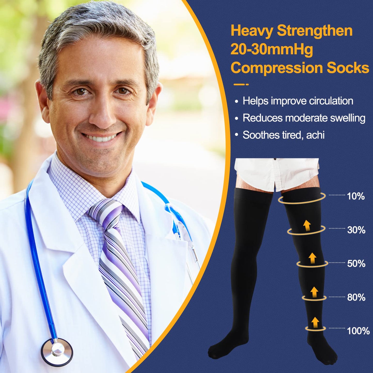Zhanmai 2 Pairs Thigh High Men's Compression Socks 20-30 Mmhg Compression Stocking with Silicone Grip Men's Dress Socks (Large)