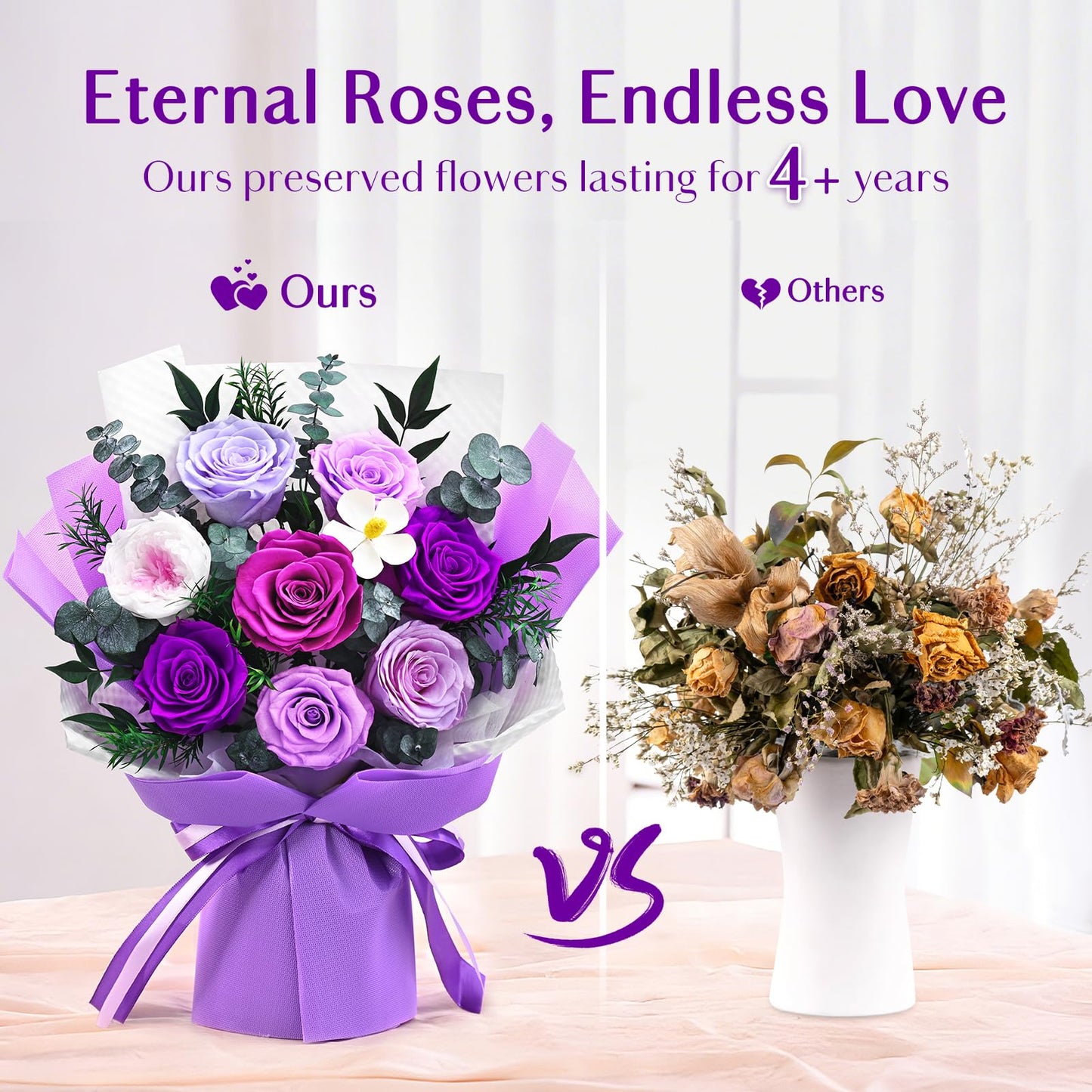Forever Rose Flowers for Delivery, 8-Piece Preserved Roses Bouquet for Mothers Day Gifts, Long Lasting Purple Roses with Gift Box for Mom, Forever Flowers with Vase Birthday Gift for Her Wife