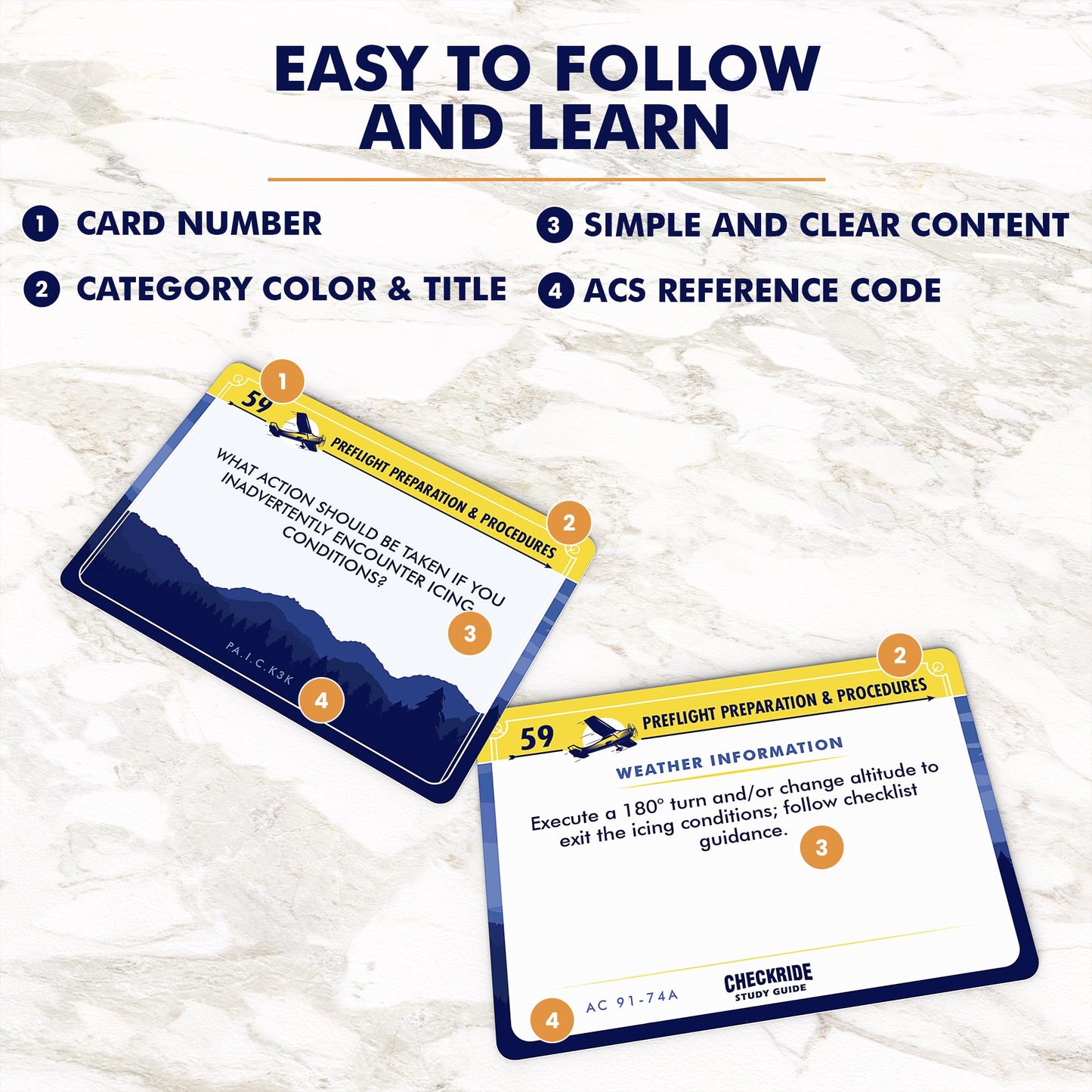 Private Pilot VFR Oral Exam Flashcards by Checkride Study Guide - 300+ Flashcards Covering All Topics Developed by CFIs - Private Pilot Oral Exam Guide