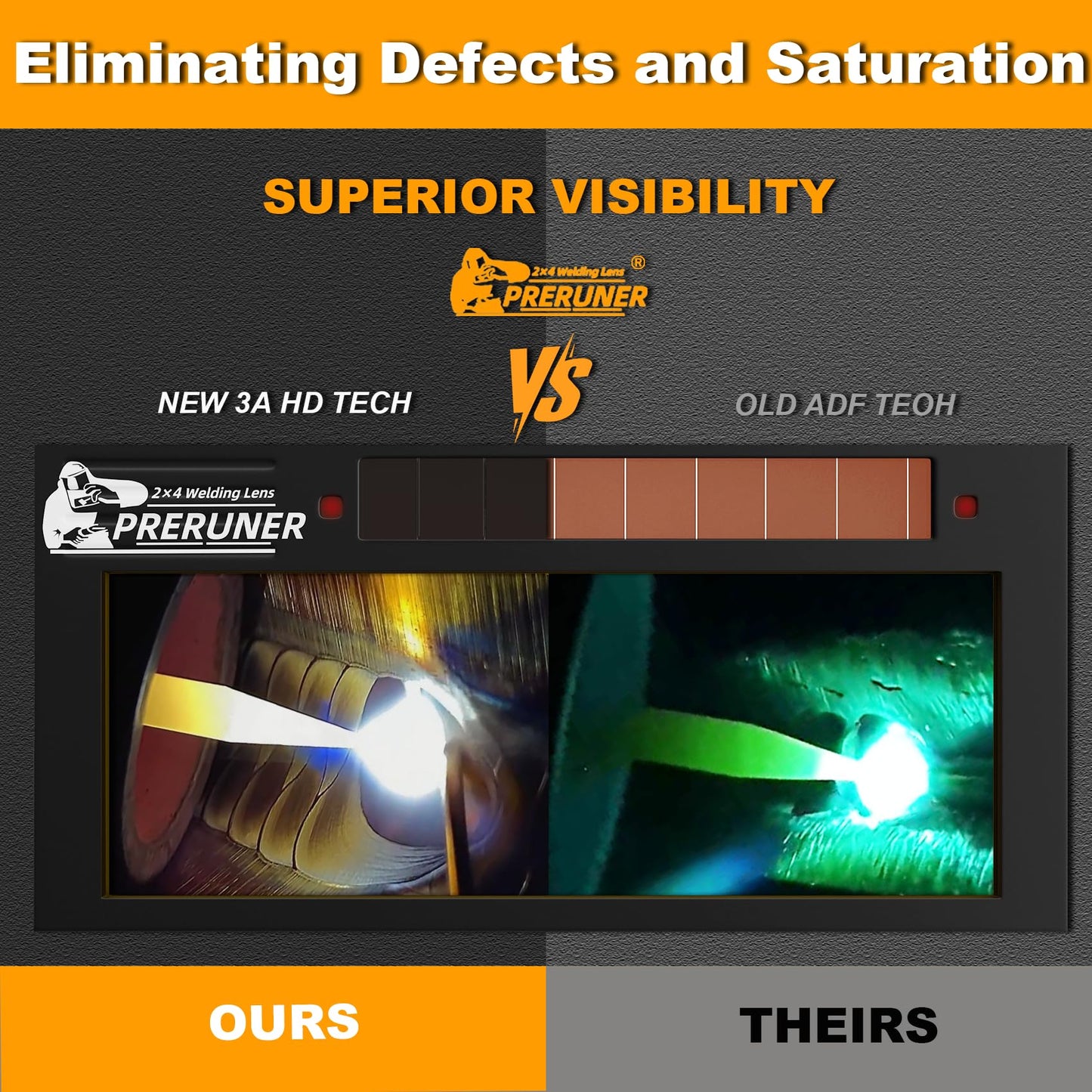 Shade Adjustable Series | HD Shade Range 5-13 Auto Darkening Welding Lens (9 Shades In 1) | 2" x 4 1/4" x 0.33" | No Cating | Ture Color View | Sensitivity & Delay Adjust