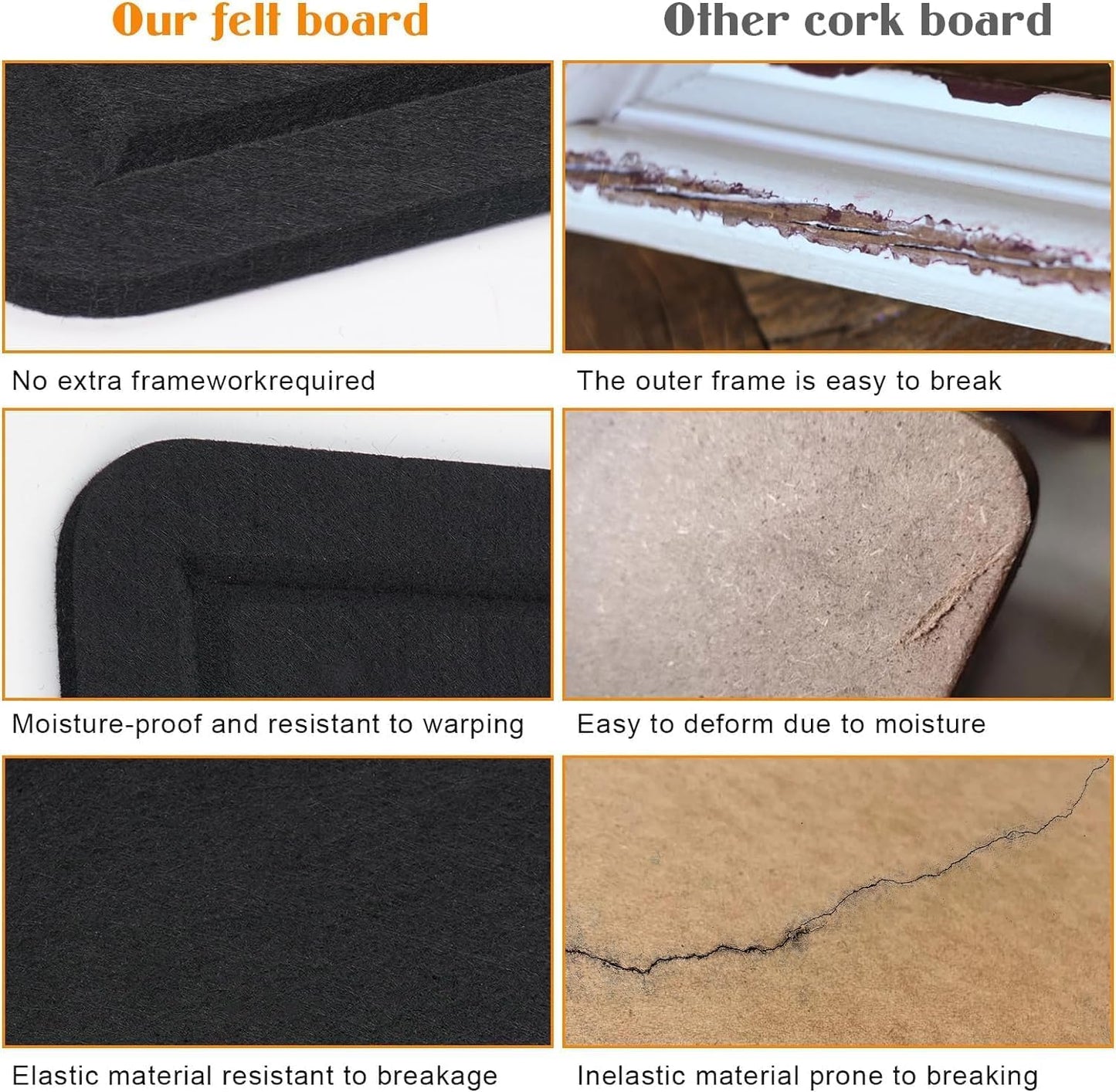 Large Bulletin Board - 60 X 36 inches Cork Board with 30 Pushpin, 5' x 3' Cork Board for Walls Pin Board, Self-Adhesive Felt Board Vision Board Foldable Photo Board for Wall - Black
