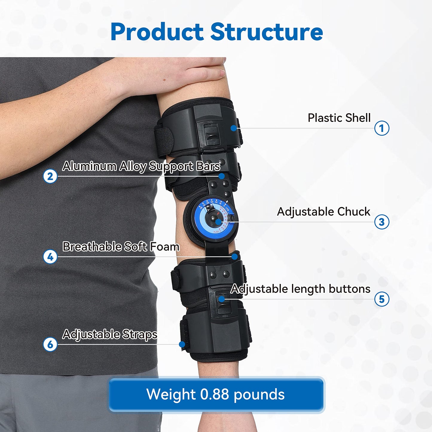 Orthomen Hinged ROM Elbow Brace Stabilizer, Adjustable Post OP Arm Support Splint for Surgery Recovery, Fracture & Dislocation, 10°-15° Incremental Control, Universal Fit Men and Women (Right)
