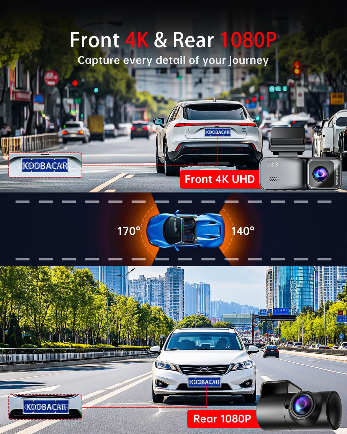 KooBaCar 4K/2.5K Dash Cam Front and Rear, Dual Dash Camera for Cars, Included 64GB Card, Built-in Wi-Fi GPS,Car Camera with 3.20" IPS Screen,UHD Night Vision, Loop Recording, WDR, 24H Parking Monitor