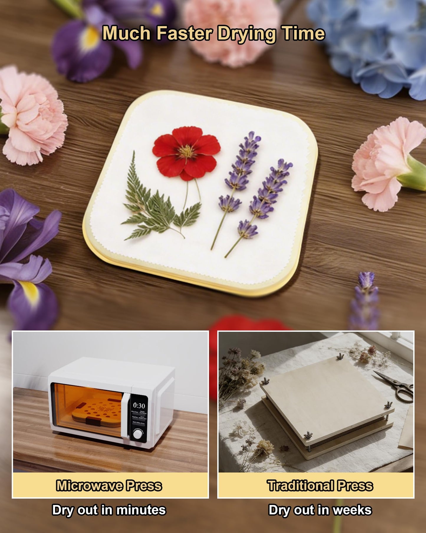 NEIGIKI Microwave Flower Press Kit, 9" Fast-Drying Flower Pressing Kit with Reusable & Washable Cloth, Vibrant Color Retention for Crafts Pressed Flowers, Great Gifts for DIY Art Craft Lovers