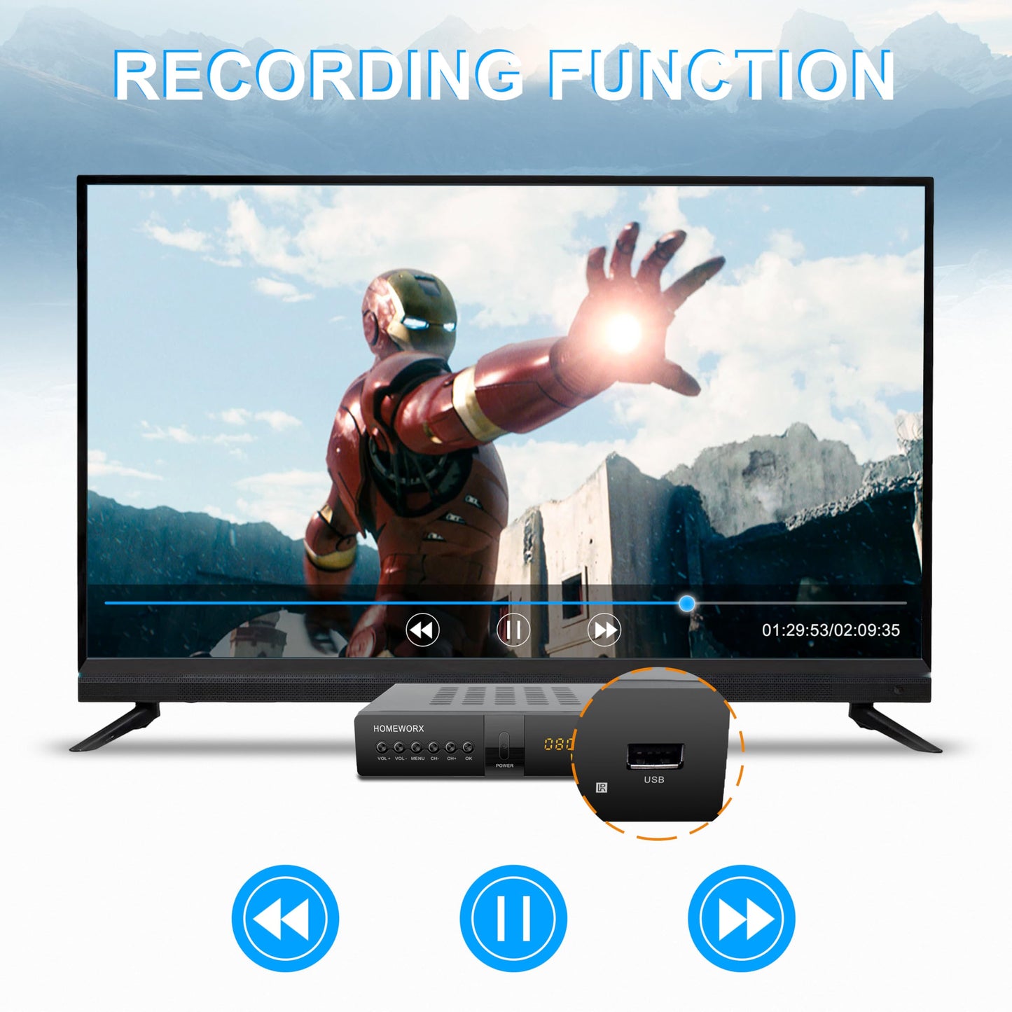 2024 Version Digital TV Converter Box, ATSC Digital Converter Box with TV Tuner, TV Recording, USB Multimedia Function, 1080P HDMI Output, Metal Case, Clear QAM, by Mediasonic HomeWorx (HW250STB)