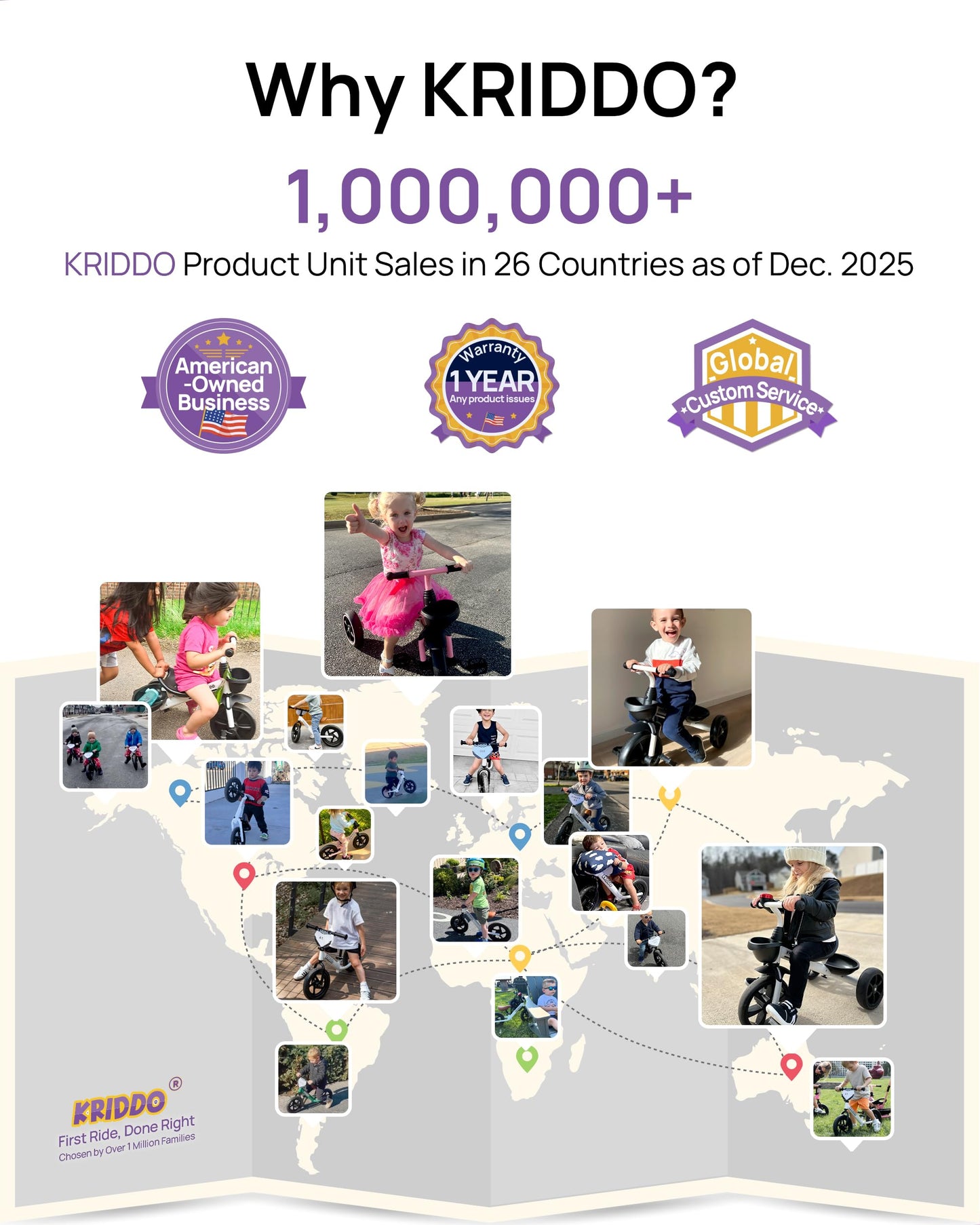 KRIDDO Kids Tricycles Age 24 Month to 4 Years, Toddler Kids Trike for 2.5 to 5 Year Old, Gift Toddler Tricycles for 2-4 Year Olds, Trikes for Toddlers, Pink