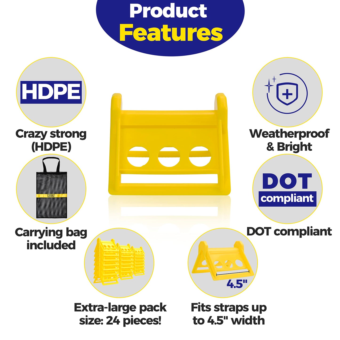 24 Pack Edge Corner Protector With Carrying Case for Flatbed Cargo Load Truck Shipping - 4'' x 6'' Winch Ratchet Straps Plastic Protectors Yellow