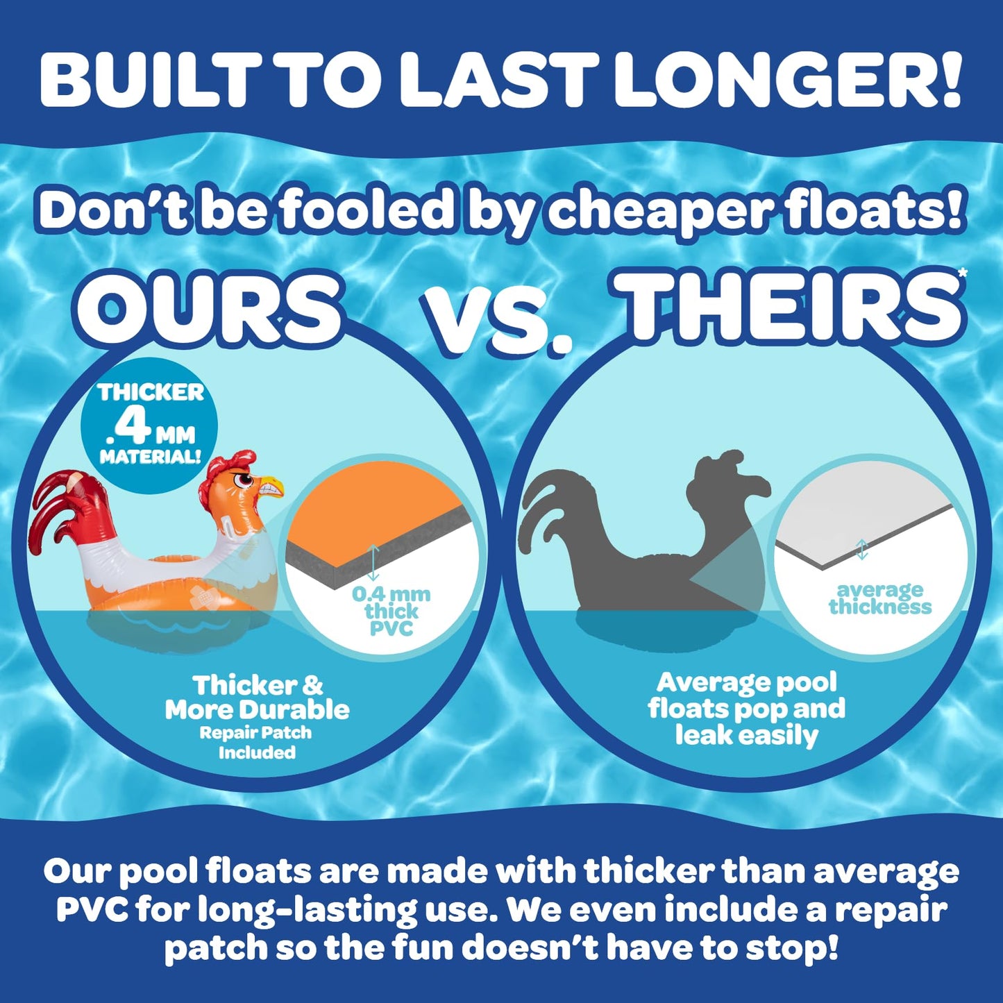 Chicken Fight Inflatable Pool Float Game Set - Includes 2 Giant Battle Ride-Ons - Flip Your Friends to Win! - Perfect for Outdoor Swimming Party Activity or Fun w/Kids, Family, Adults