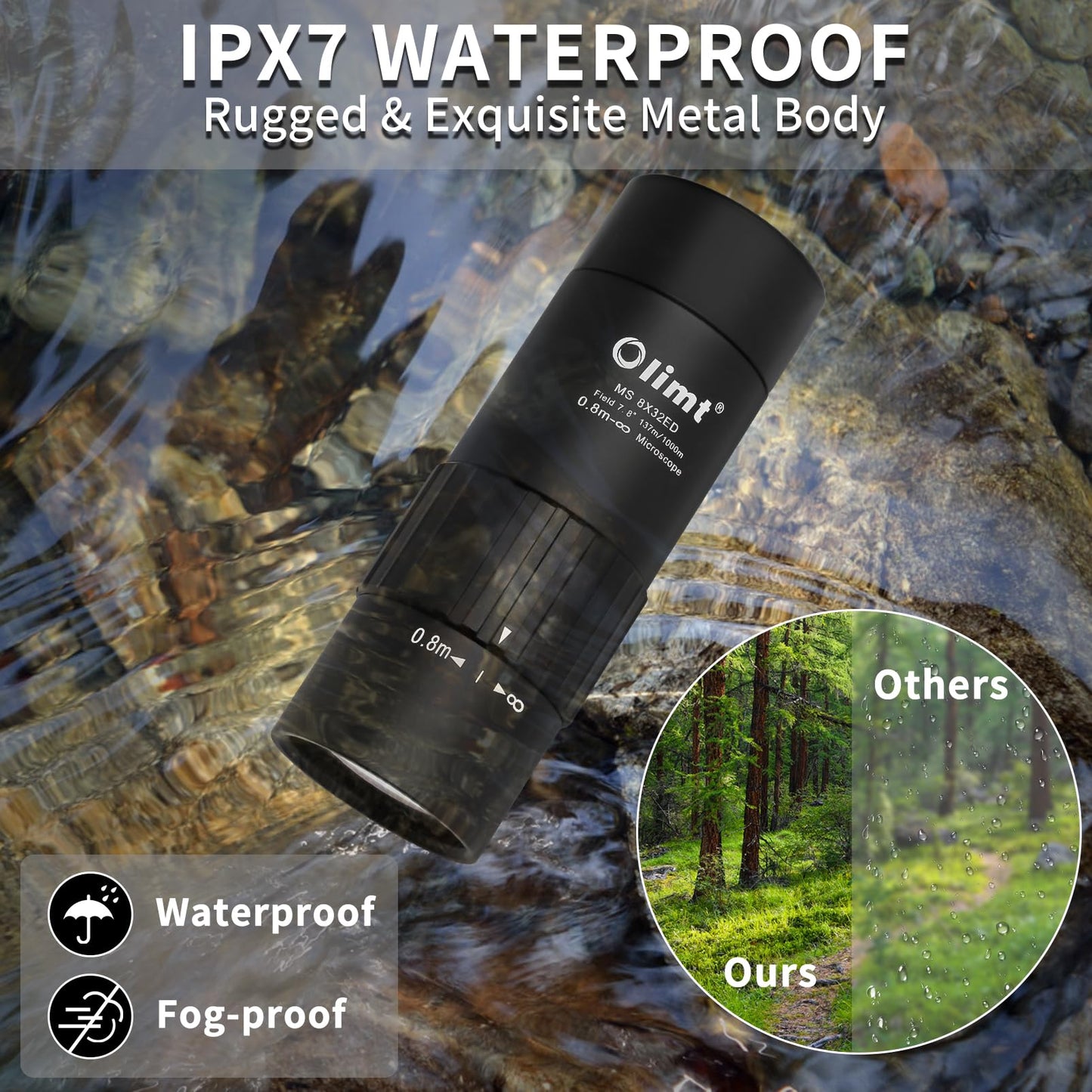 Olimt 8x25 Monocular Telescope Mini Pocket Monocular Compact Monoculars for Adults