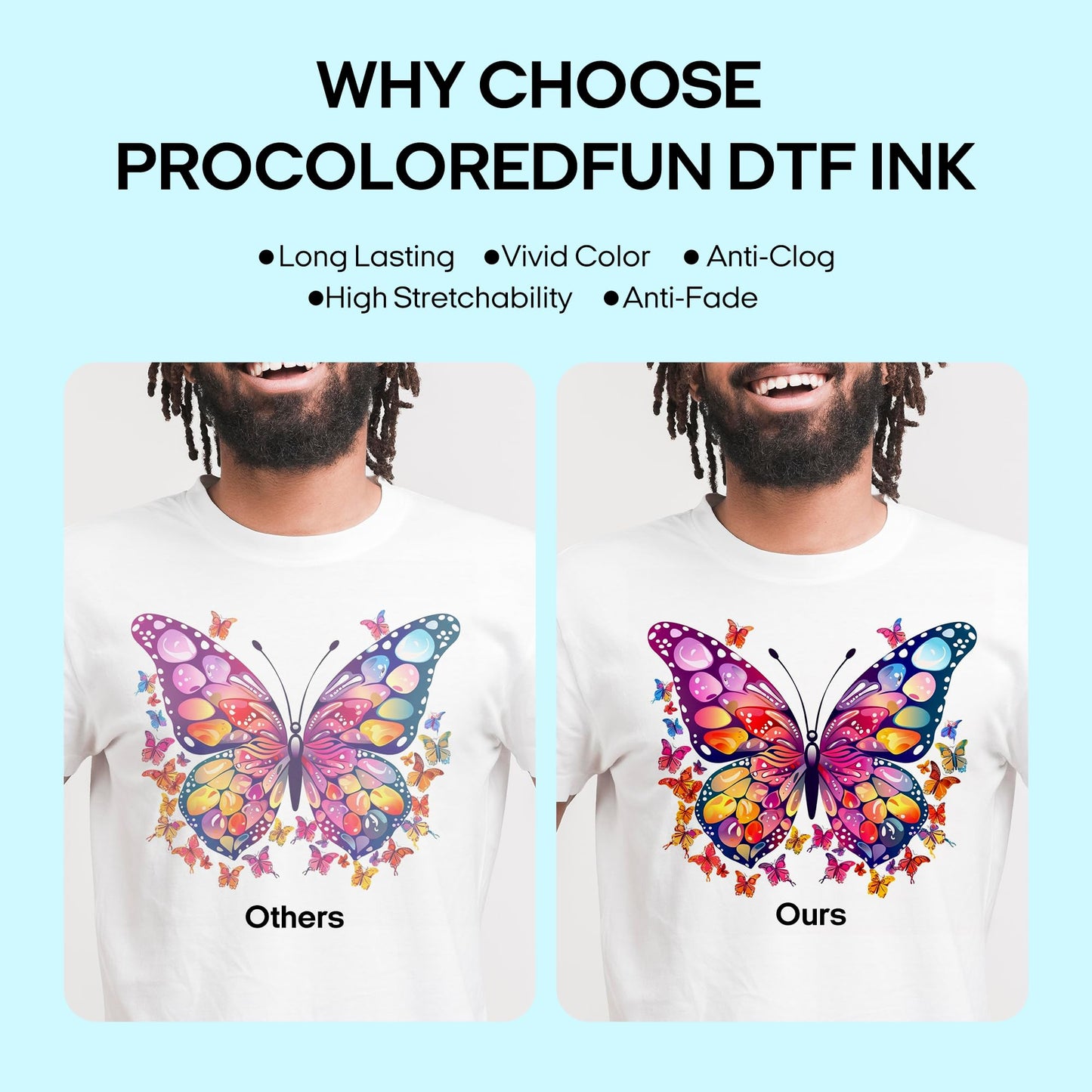Procoloredfun DTF Ink White, Premium Transfer Printer Ink for Printhead ET-8550, L1800, L805, R2400, P400, P800, XP15000 Professional DTF Printers Direct to Film Heat Transfer Printing (W, 500ml)