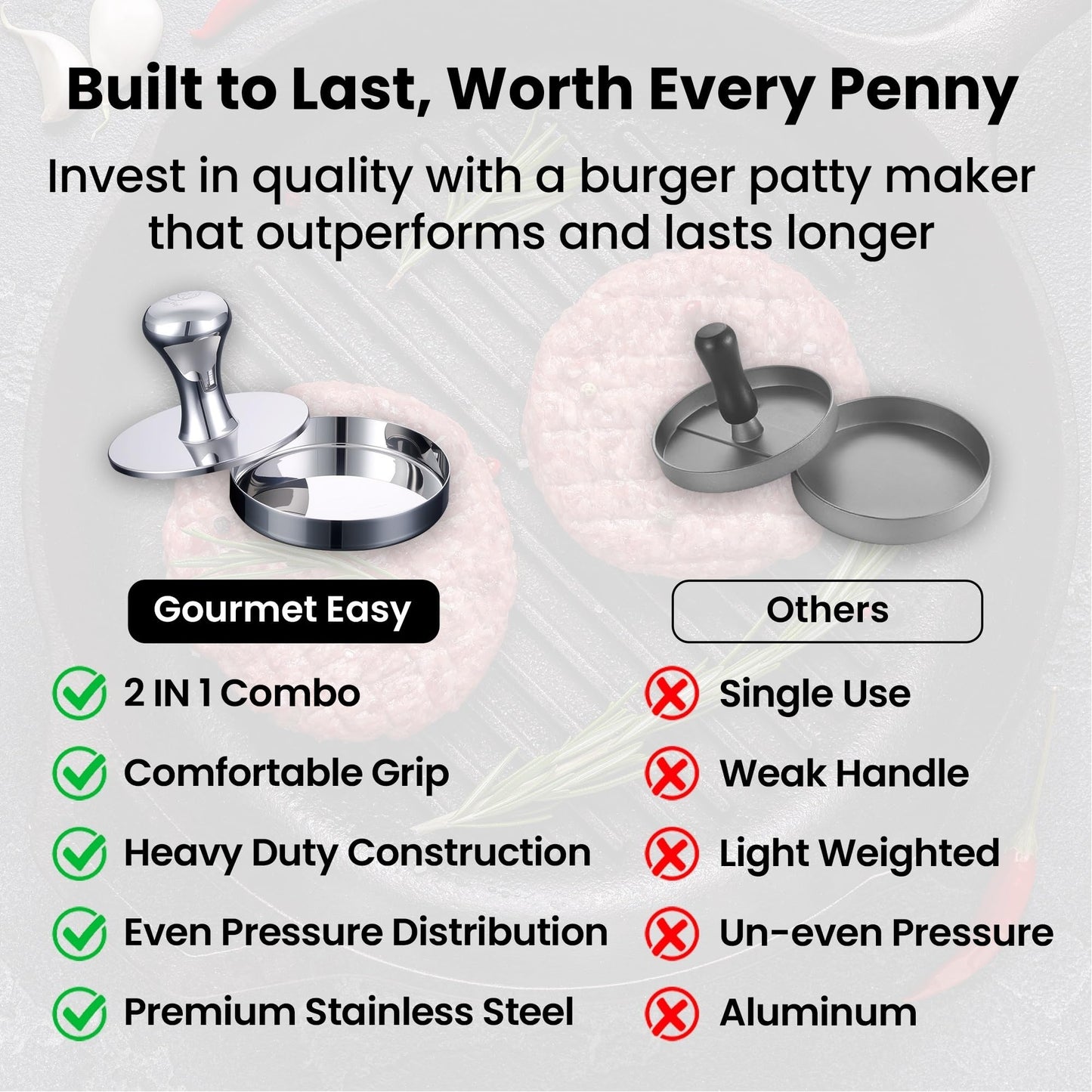 2-in-1 Hamburger Press Patty Maker & Smash Burger Press, Heavy Duty Premium Stainless Steel, Easy-Clean Design, Hamburger Press with Patty Liner, Mirror Polished Burger Mold, Dishwasher Safe