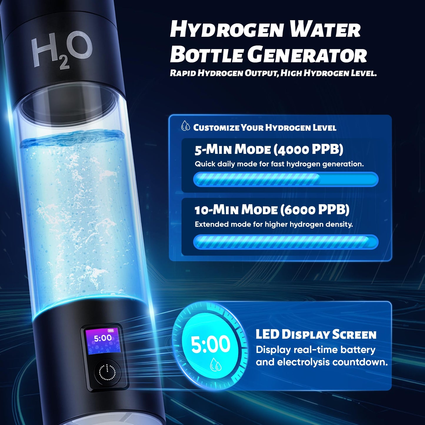 TzzToiT Hydrogen Water Bottle Generator - 6000PPB High Concentration, SPE PEM Tech, Portable 9Oz Hydrogen Water Ionizer, Rechargeable Rapid Hydrogen Boost, Travel Friendly with Bottle Adapter, Black