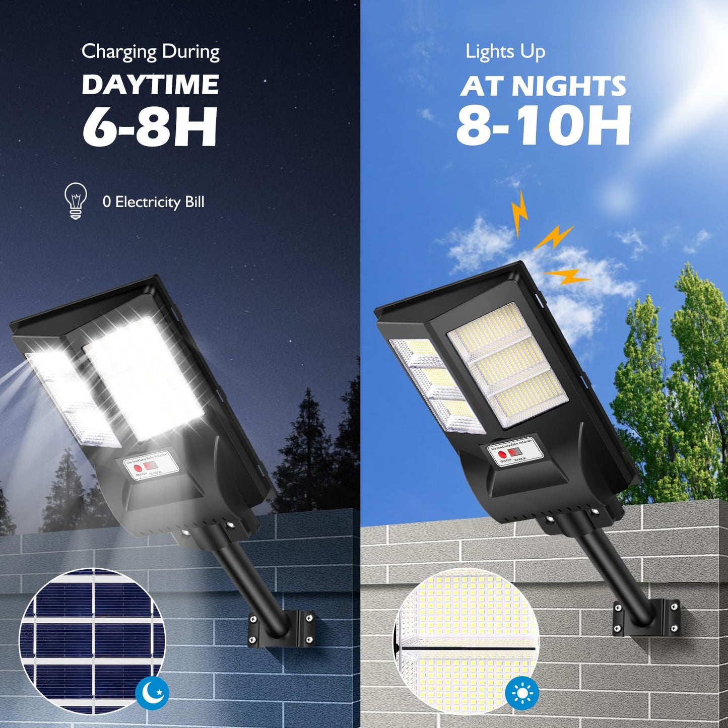 2 Pack Outdoor Waterproof 6500K 80000LM 756 LED Beads Dusk to Dawn Solar Flood Light with Motion Sensor and Remote Control for Parking Lot, Garage