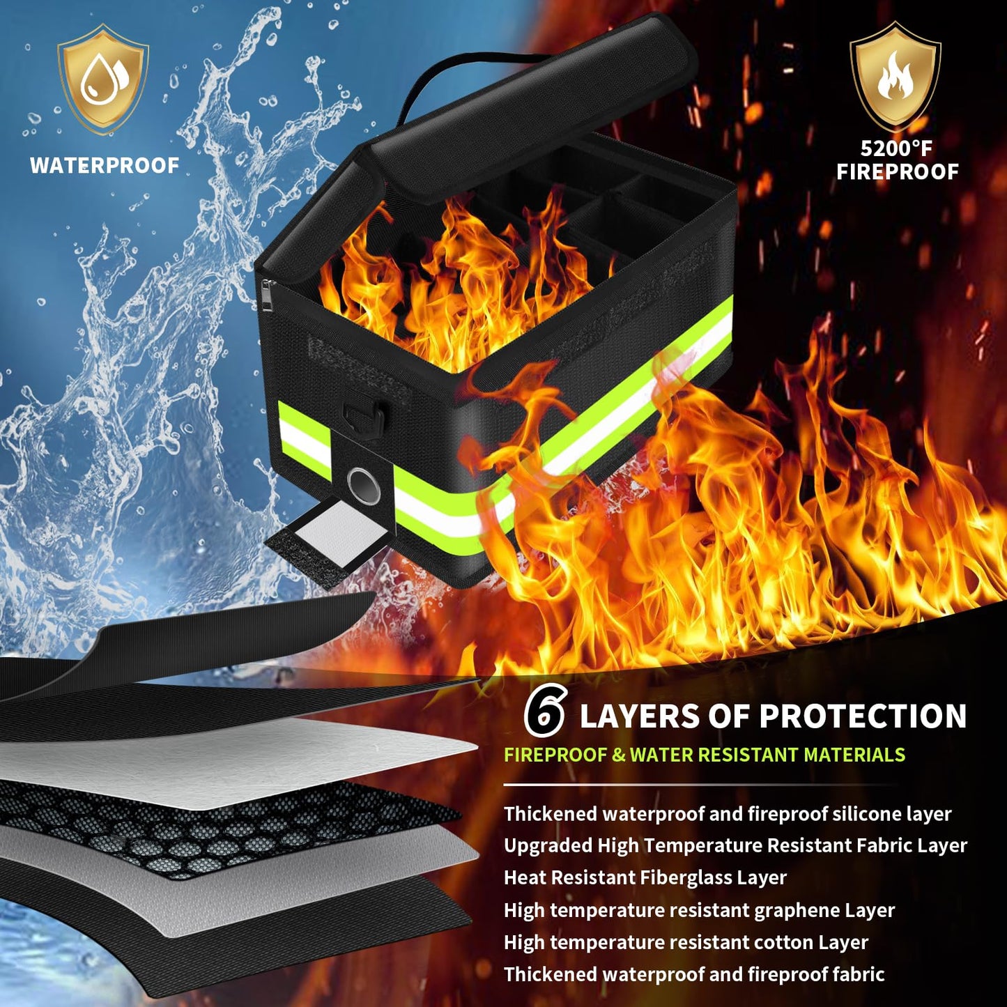Lipo Fireproof Explosionproof Safe Bag-Large Capacity Storage Guard Pouch for Charging with Waterproof Zipper/Reflective Strip/Handle/Shoulder Strap-12 Cell Adjustable (12.6x6.7x6.7in)