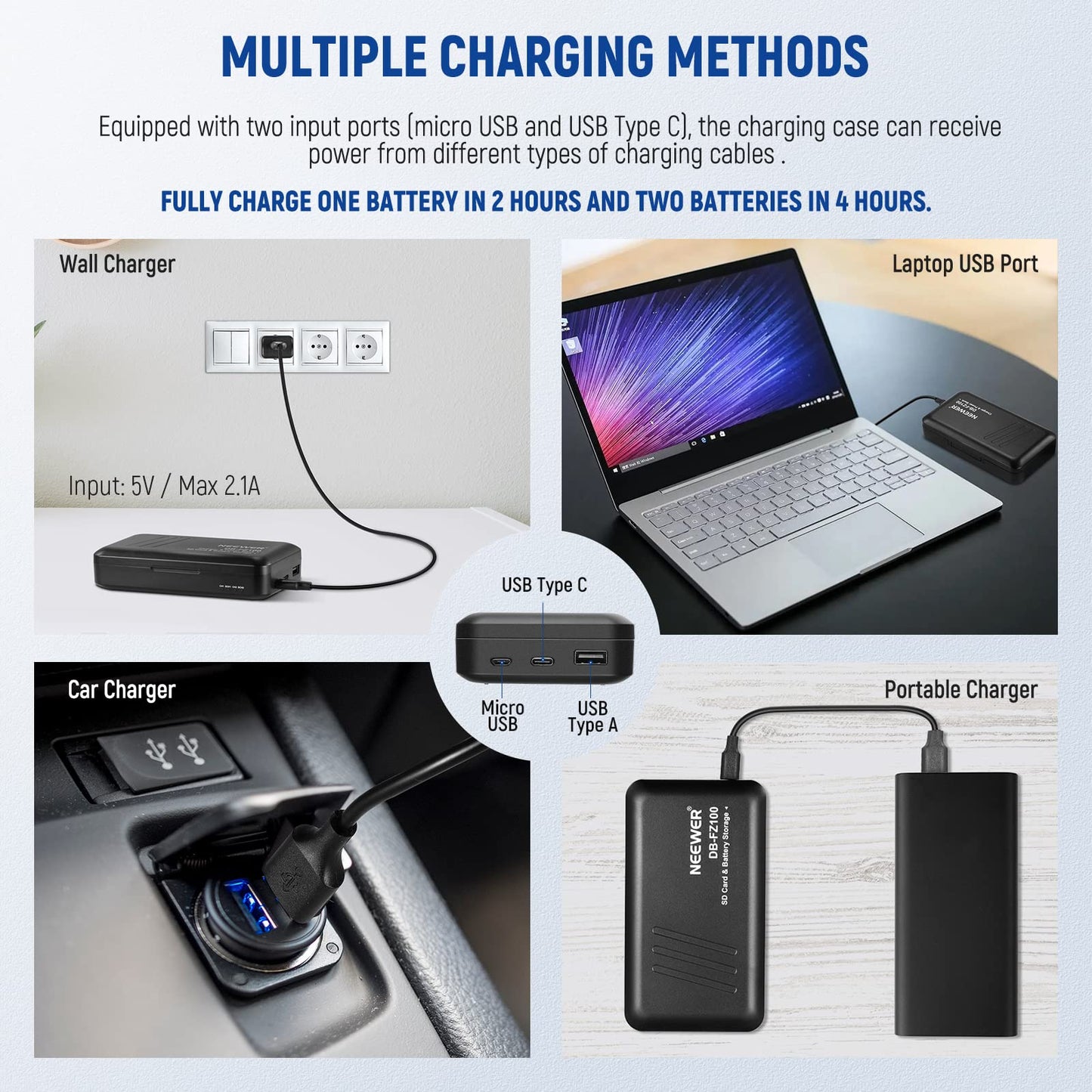 NEEWER 2280mAh NP-FZ100 Replacement Battery Charger Set, 2 Batteries and 1 USB Dual Channel Charging Case Compatible with Sony A1, A9 II, A7R V, A7R IV, A7S III, A7 IV, A6600, A7C