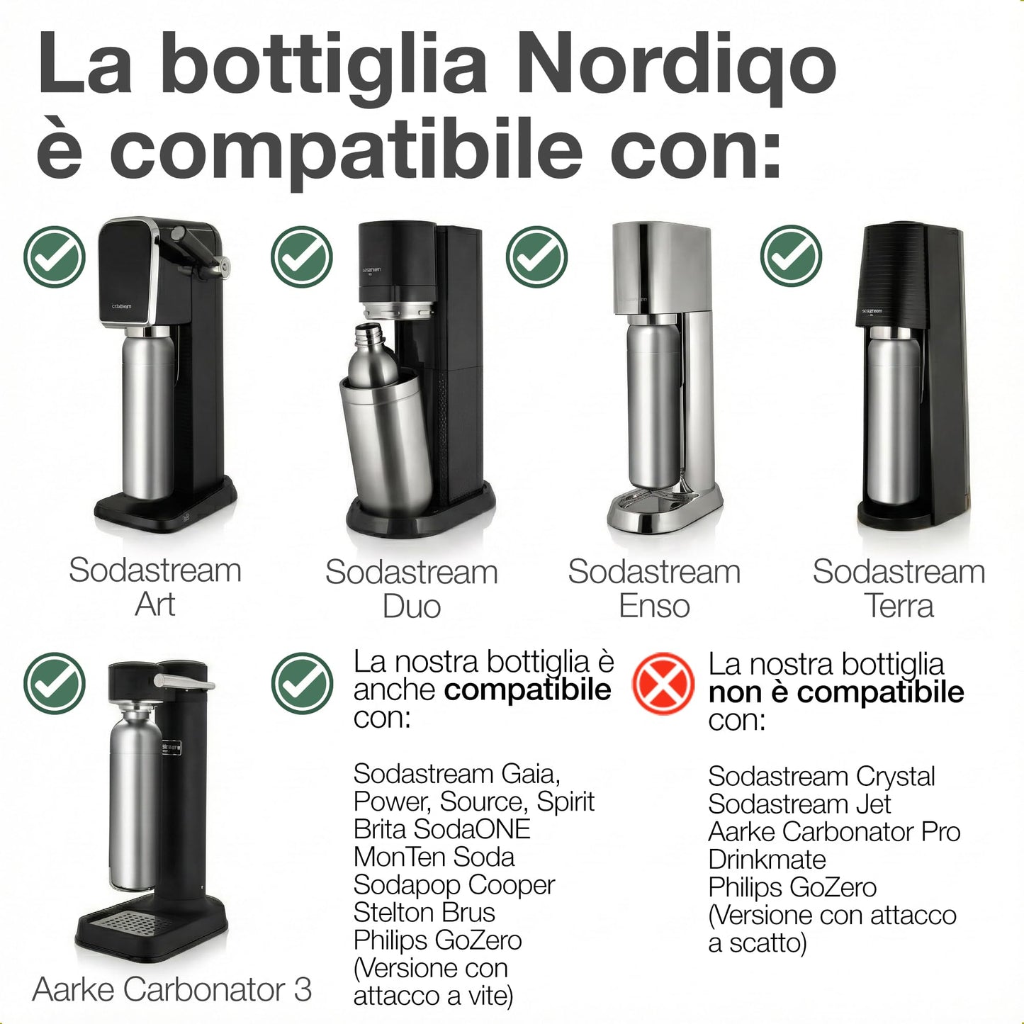 Nordiqo Premium 33 oz Stainless Steel Bottle | Compatible with Aarke Carbonator 3, SodaStream Duo & Plastic Bottle | No Expiry | Plastic-Free | 2x Steel