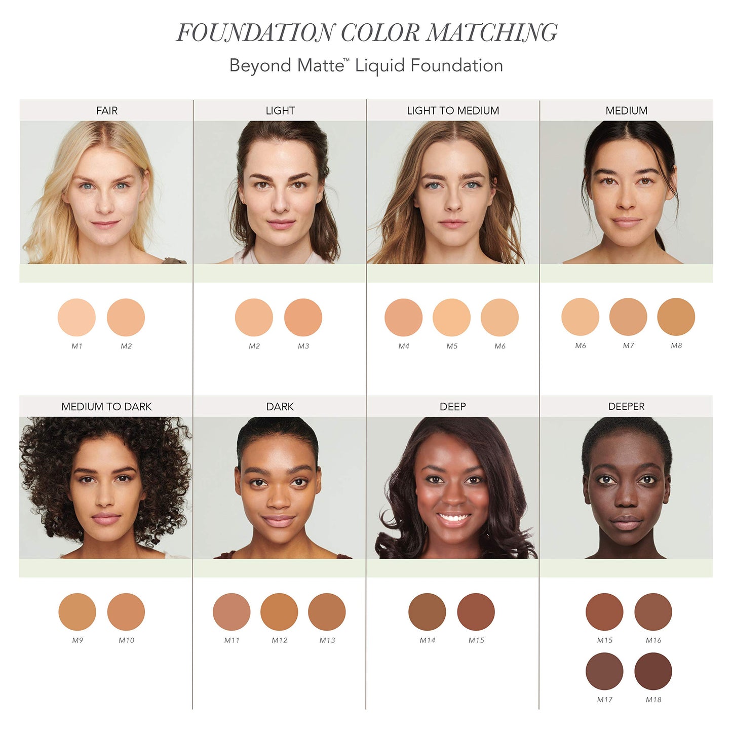 jane iredale Beyond Matte 3-in-1 Liquid Foundation, Long-wear, Buildable Coverage, Vegan, Clean, Cruelty Free, Semi Matte Finish, M6