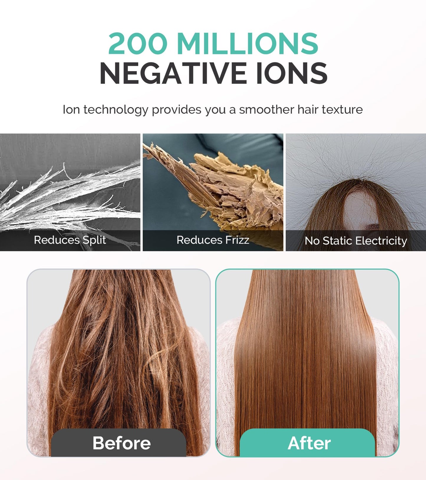 MelodySusie Hair Dryer with Diffuser,1600W Powerful Ionic Blow Dryer with Diffuser,Nozzle and Hair Brush,3 Temps & Stepless Speed,120000 RPM Fast Drying Low Noise Hairdryer,Ideal for Women Curly