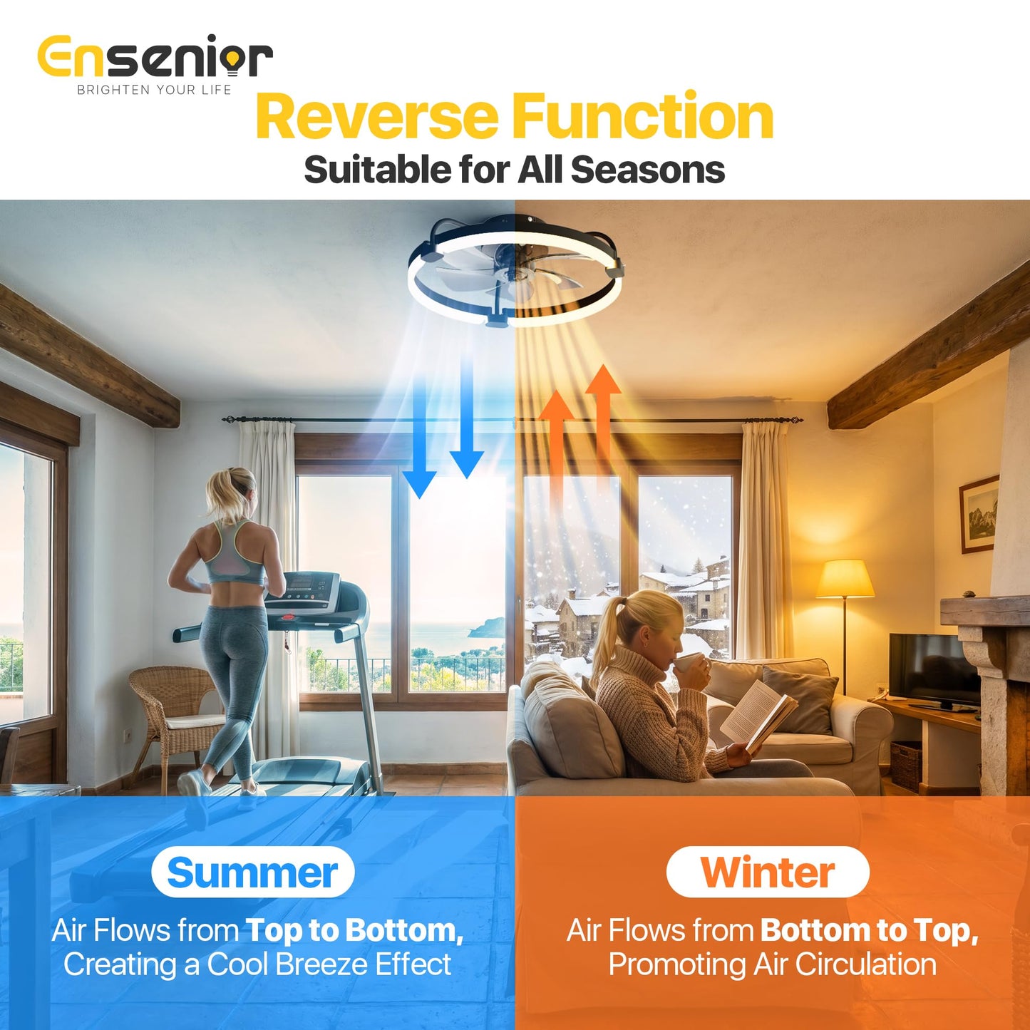 Ensenior Ceiling Fans with Lights and Remote, 20'' Low Profile Ceiling Fan Flush Mount, APP Control, 6 Speed, 3CCT, Quiet Reversible DC Motor, Dimmable Modern Ceiling Fan with Light for Bedroom, Black