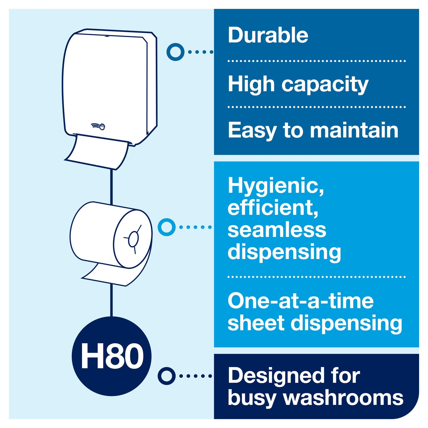 Tork 772828 Mechanical Paper Towel Dispenser, 15.95" Width x 12.32" Length x 9.32" Depth, Black (Case of 1 Dispenser)