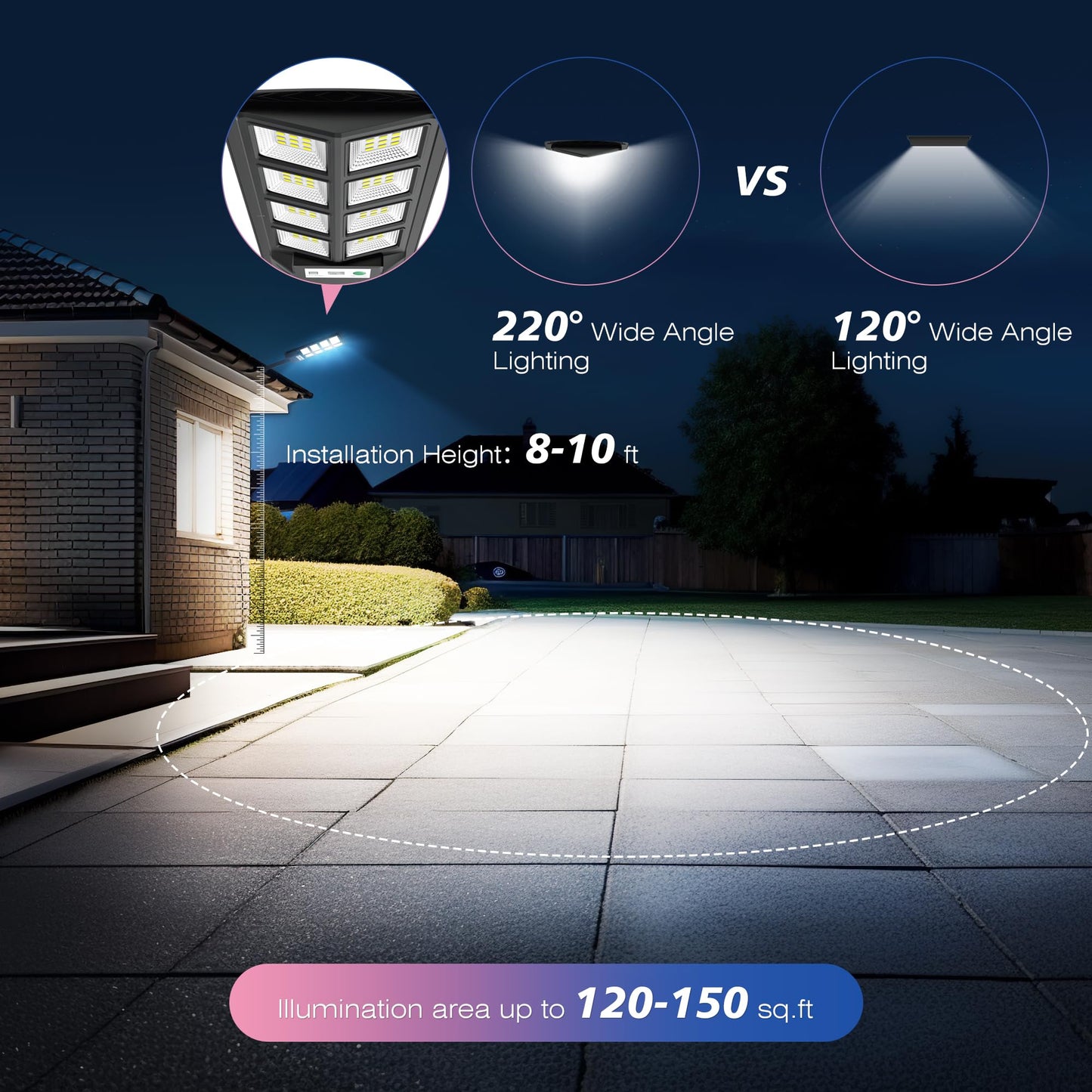 WYWNA Solar Street Lights Outdoor Waterproof, 6000K LED Dusk to Dawn Solar Light, Solar Flood Lights with Motion Sensor and Remote Control, Solar Parking Lot Lights 2-Pack