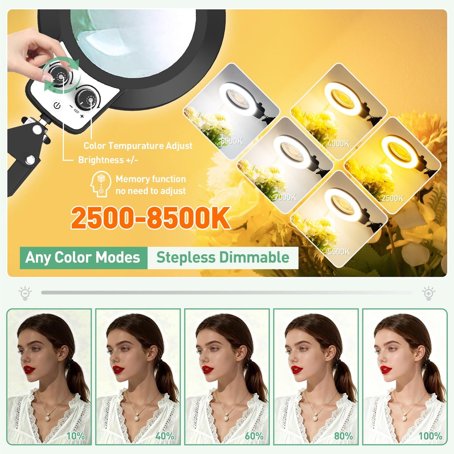 KMDES 12X Magnifying Glass with Light and Stand, Extended Long Arm Magnifying Lamp for Close Work, Craft, Sewing, Workbench, Repair, Knob Lighted Magnifier Desk Light Adjustable Color and Brightness