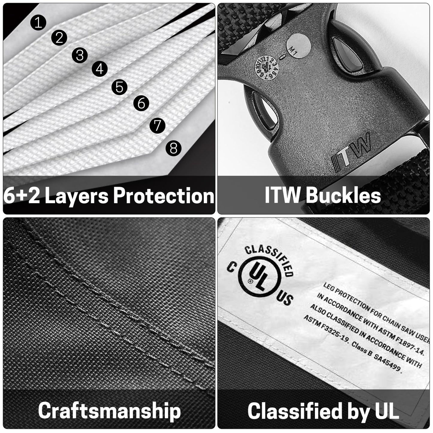 ZELARMAN Chainsaw Chaps Apron Wrap 8-layer for Men/Women Loggers Forest Workers Protective Chain Saw Pants Adjustable