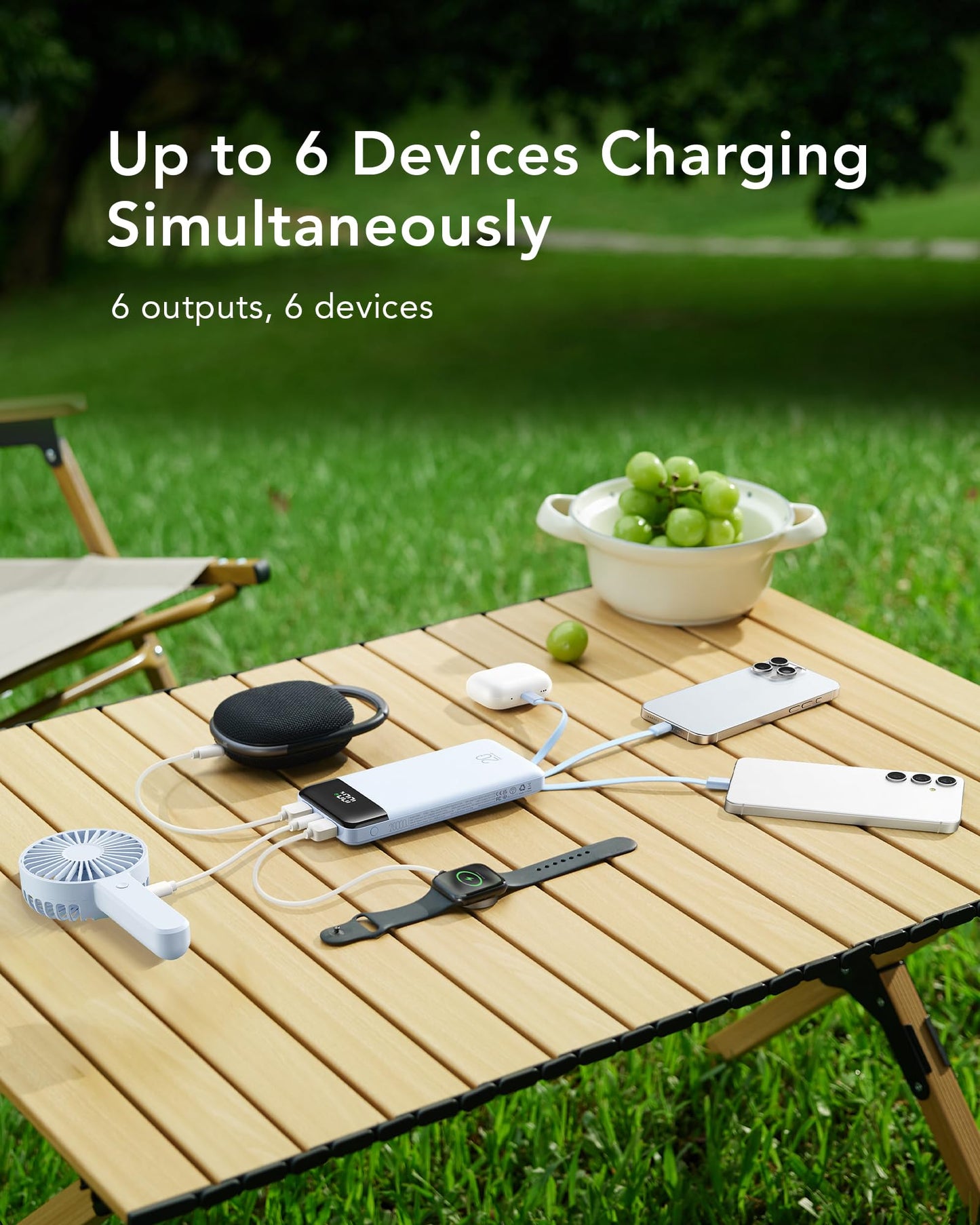 Charmast Portable Charger, 20000mAh Power Bank with Built-in Cables, 20W Fast Charging Travel Essential Battery Pack, LED Display Portable Charger Power Bank for iPhone, Phones, Tablets, More Devices