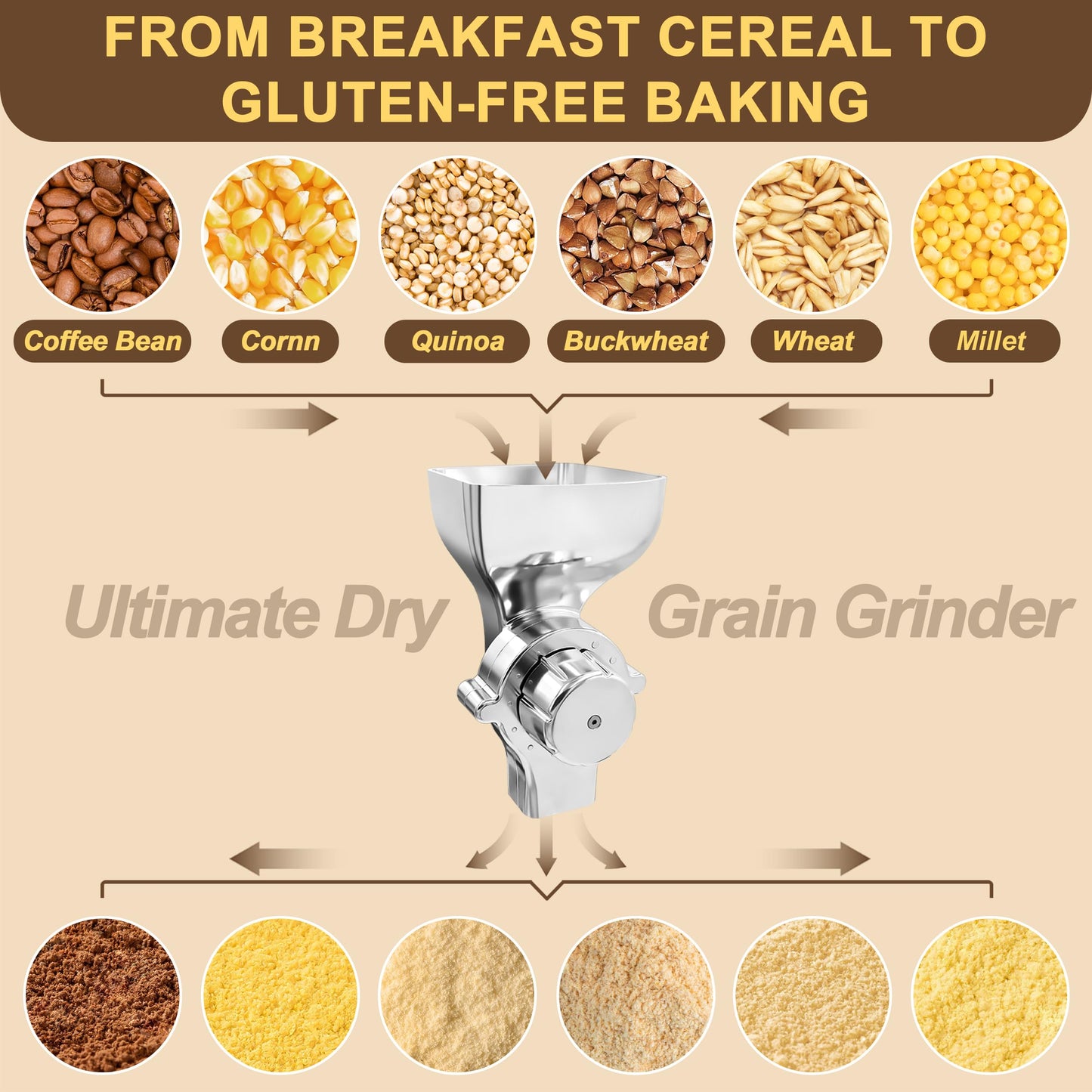 Metal Grain Mill Attachment for KitchenAid Stand Mixer,Flour Mill Wheat Grinder for Kitchen Aid Accessories and Attachments,Fit Grinding Non-Oily Dry Grains Wheat,Coffee Beans,Corn,Oats,Other Cereals
