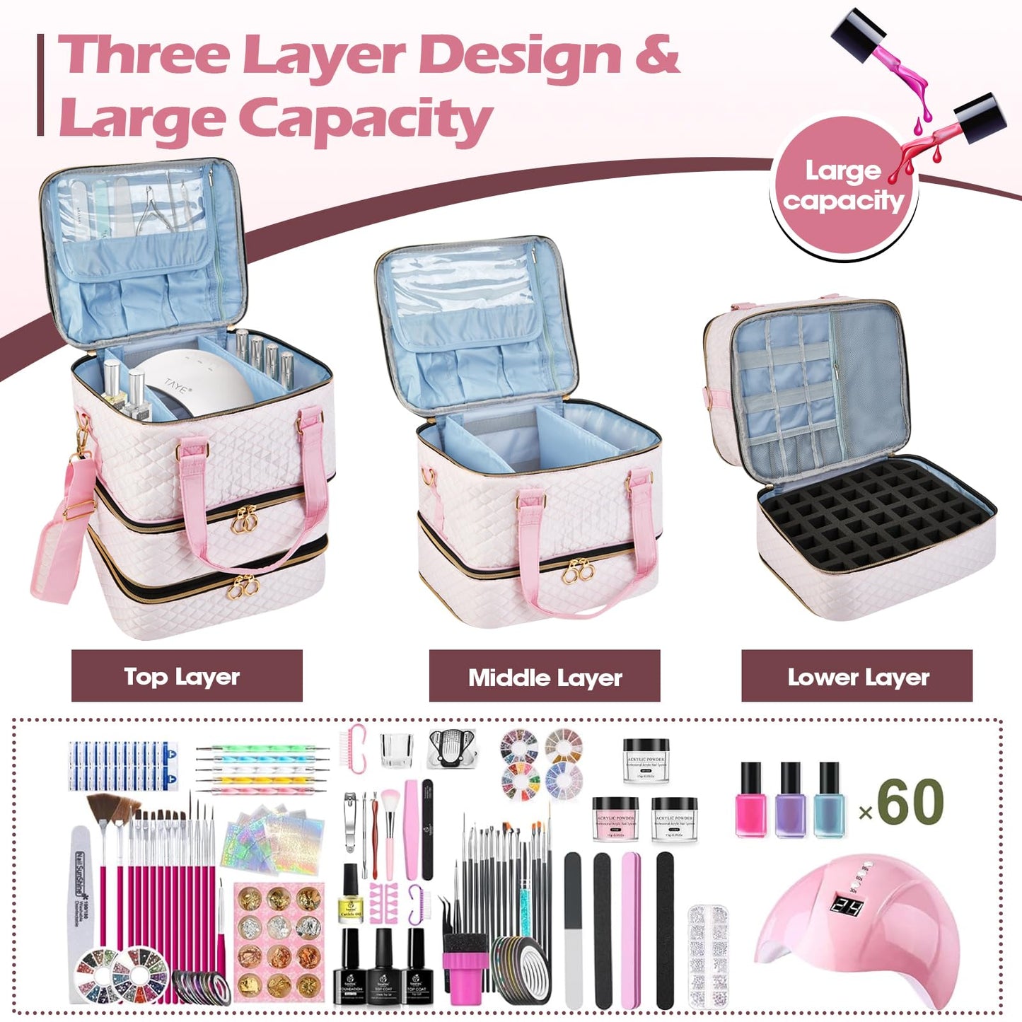 Cheungren Nail Polish Organizer Case - Three Layer Nail Polish Storage Bag with Adjustable Dividers Holds 84 Bottles Nail Polish Nail Lamp Nail Kit Supplies Organizer Box - Pink