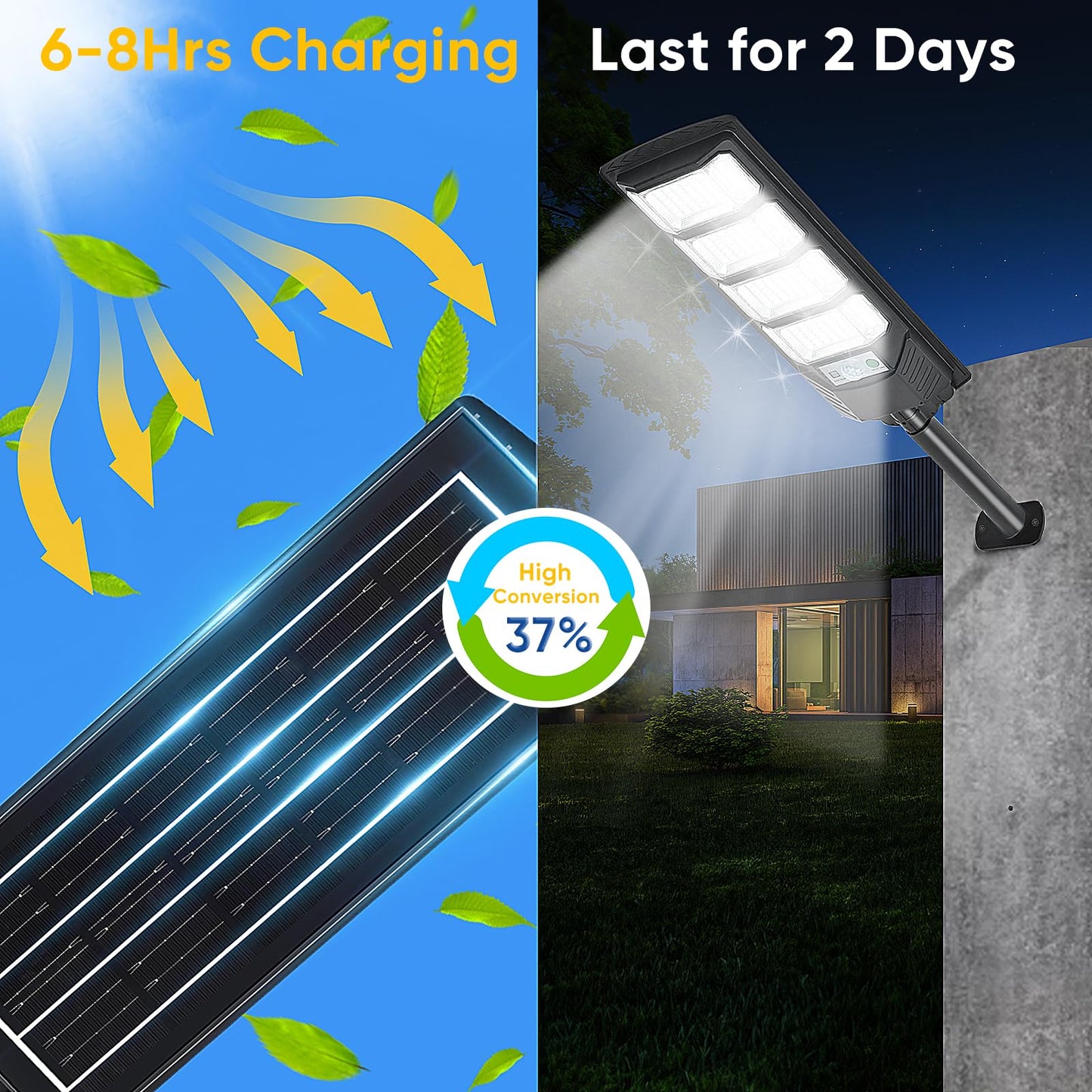 4 Pack Solar Street Lights Outdoor Waterproof 6500K 12000LM 5730SMD LEDs Solar Flood Lights Dusk to Dawn Parking Lot Light Wide Motion Sensor and Remote Control for Area Lighting Yard