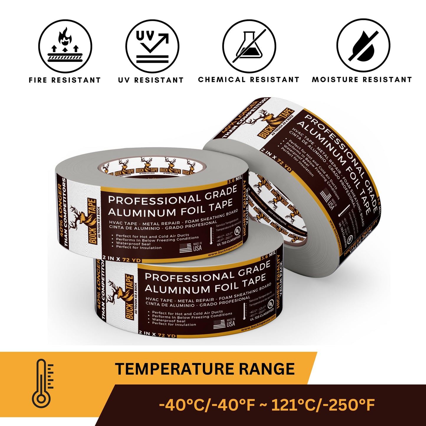 Buck Aluminum Foil Tape – 4 Inch x 216ft (72 yd), 3.6 Mil – HVAC Tape for Ductwork, AC, Dryer Vents & Insulation – Silver Foil Tape for Metal Repair, Exhaust Sealing & Air Conditioning (1 Pack)