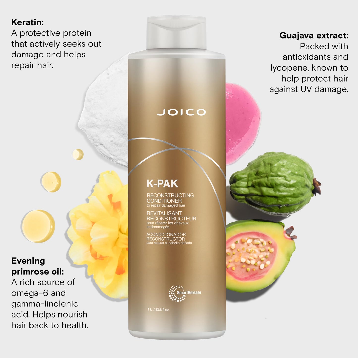 Joico K-PAK Daily Reconstructing Conditioner | For Damaged Hair | Restore Shine | Smooth & Detangle | Eliminate Static | With Keratin & Guajava Fruit Extract | 33.8 Fl Oz