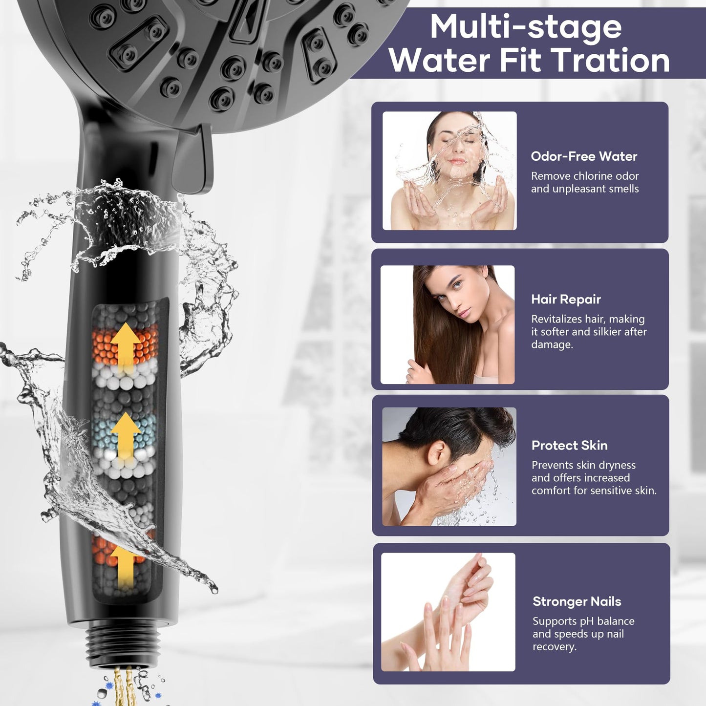 UltrTxenova Filtered Shower Head with Handheld Spray Combo,High Pressure Rain Shower Heads,Double Dual Shower Head 10 Spray Modes,Detachable Showerhead 78 Inch Hose,Black
