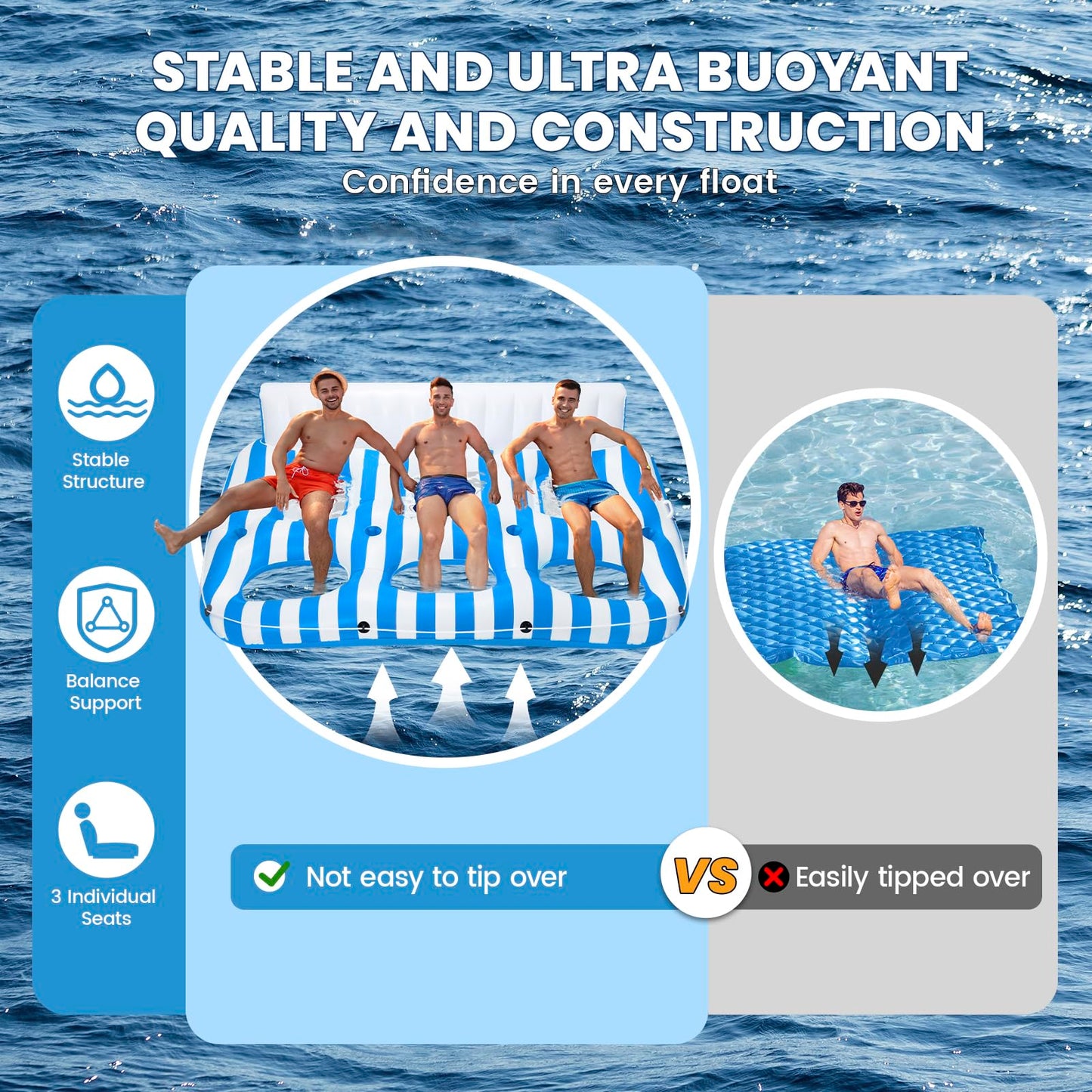 SULDUO 3 Person Inflatable Pool Lounger Float for Adults, Giant Pool Floats Chair Lounge with 3 Backrests and Cup Phone Holder, Water Tanning Pool Raft Party Toys for Outdoor, Beach, Lake, River, Sea