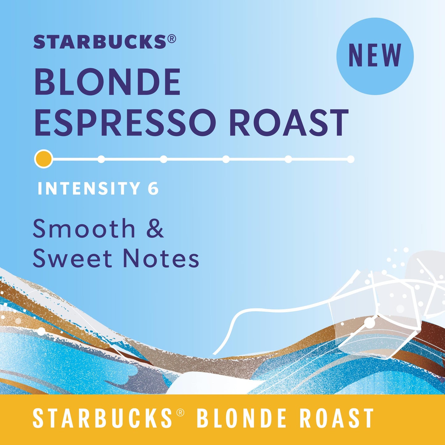 Starbucks by Nespresso Vertuo, Iced Blond Roast Coffee, 32-count Coffee Pods, Brews 2.7 oz.