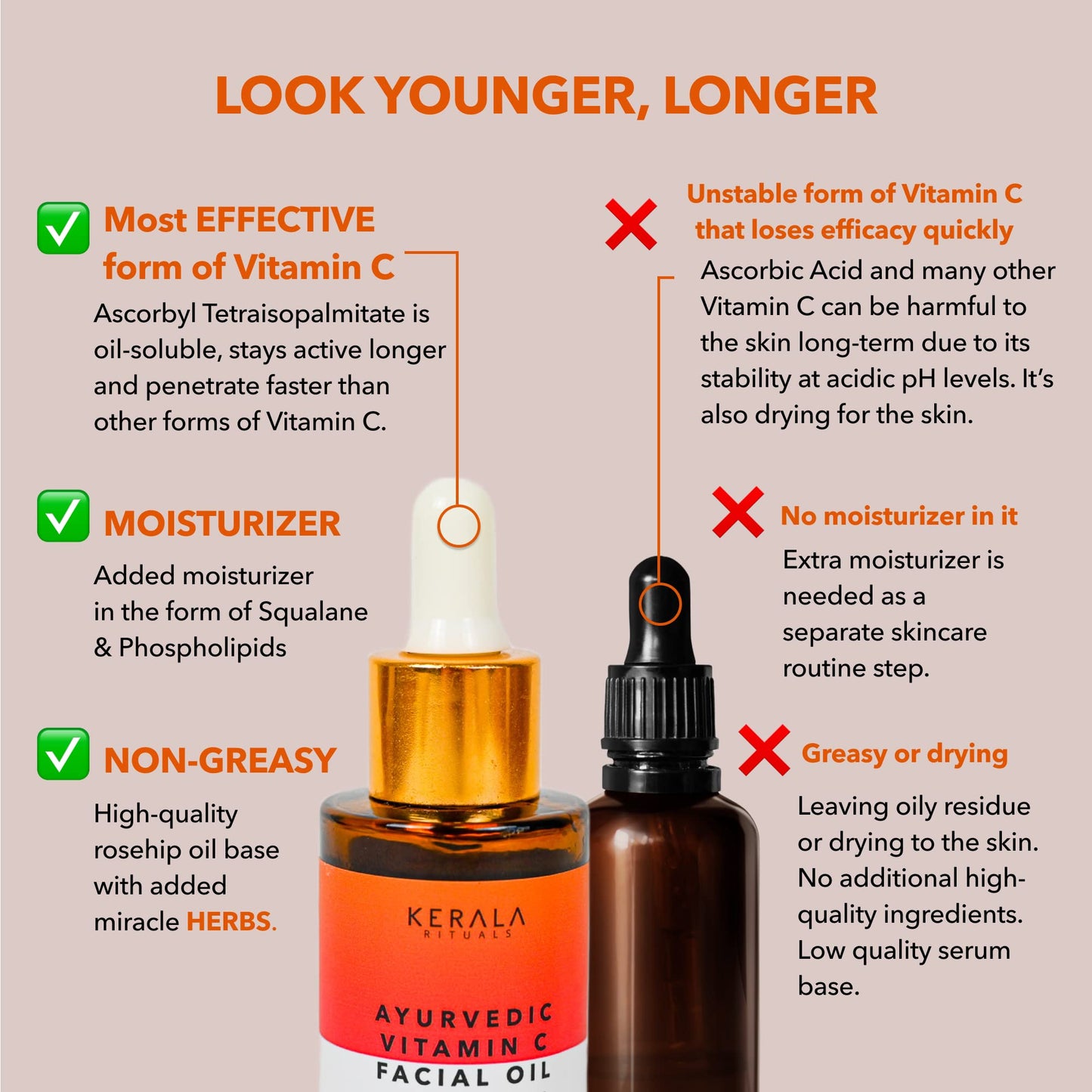 Ayurvedic Vitamin C Face Oil with Rosehip Oil, Bakuchiol, Ashwagandha, and Squalane, Hydrating, Brightening, and Repairing Serum for Dark Spots, Fine Lines, and Wrinkles, Clean Luxury Skincare