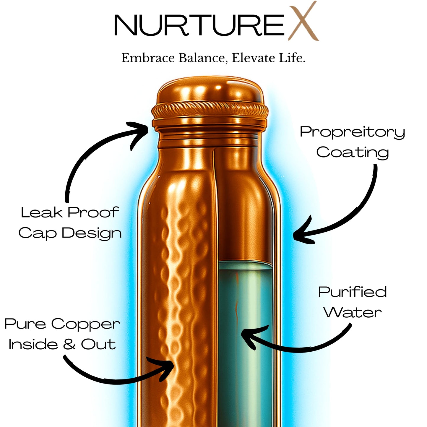 NurtureX Copper Water Bottle, 34 Oz / 1 Liter, ANTI-TARNISH Protective Coating, Leak-Proof, Joint-Free, Handcrafted, Eco-Friendly & Ayurvedic Drinkware for Yoga, Gym & Office - Hammered